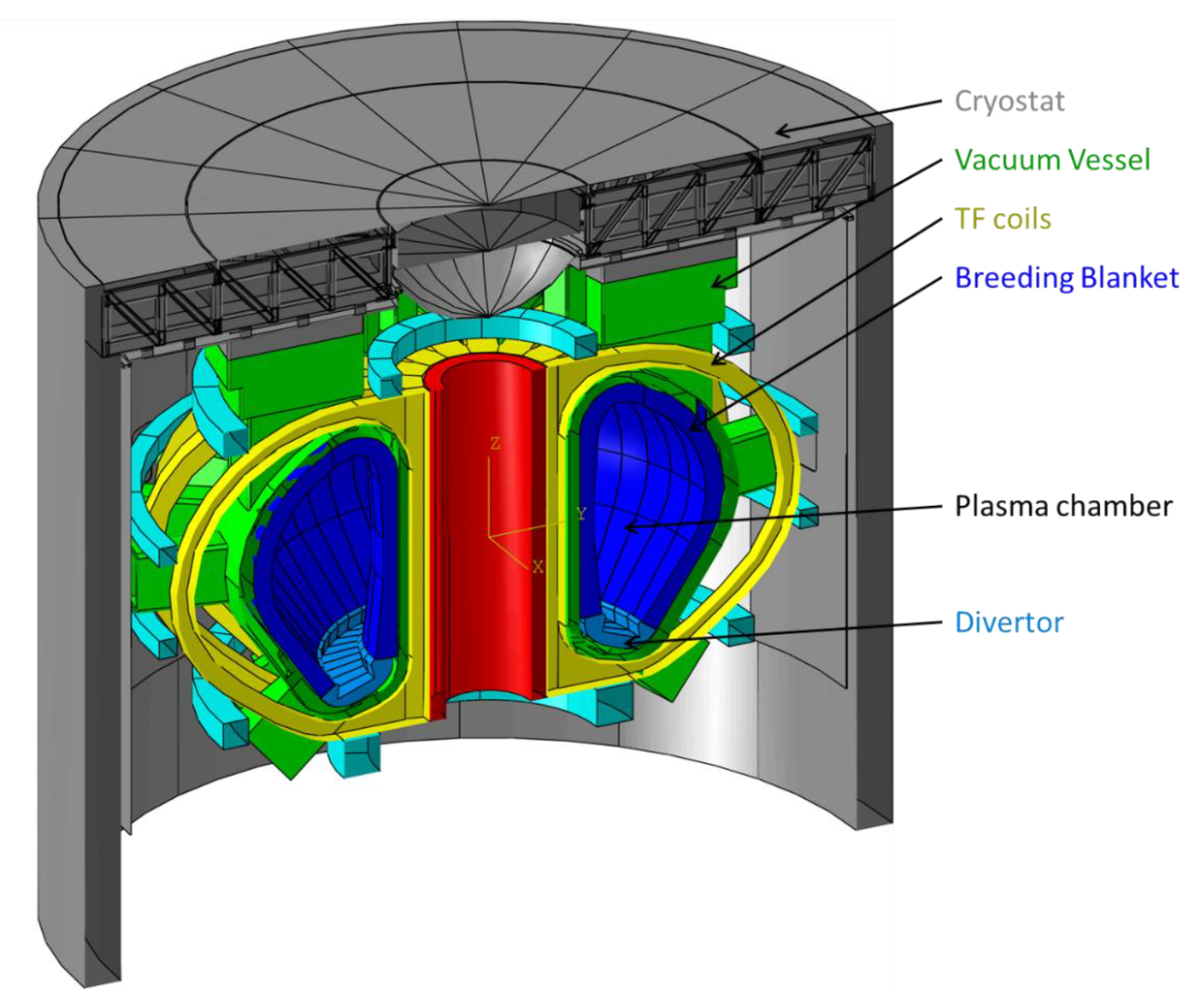 Energies 13 03525 g001 Energies 13 03525 g001