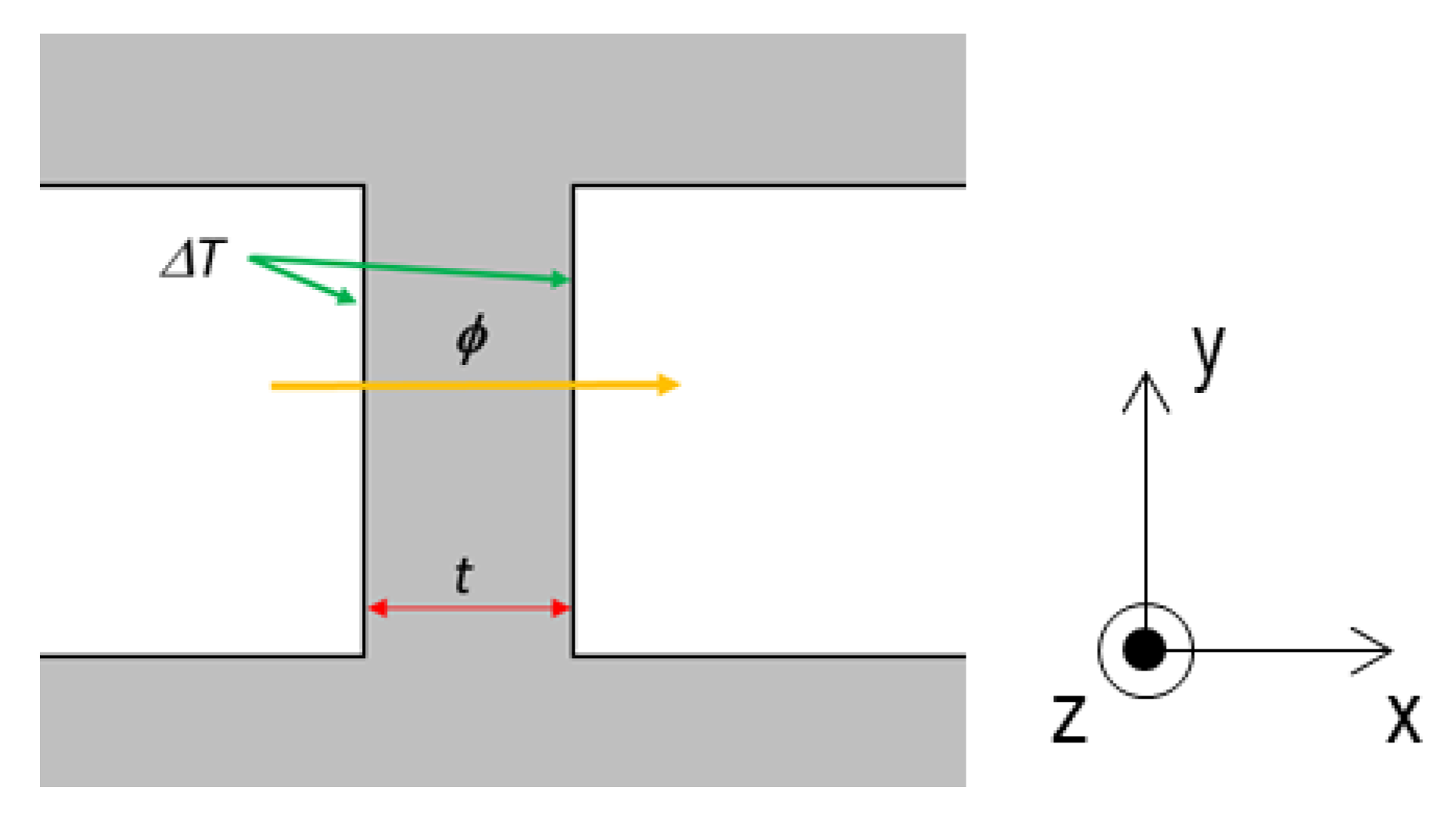 Energies 13 03525 g004 Energies 13 03525 g004