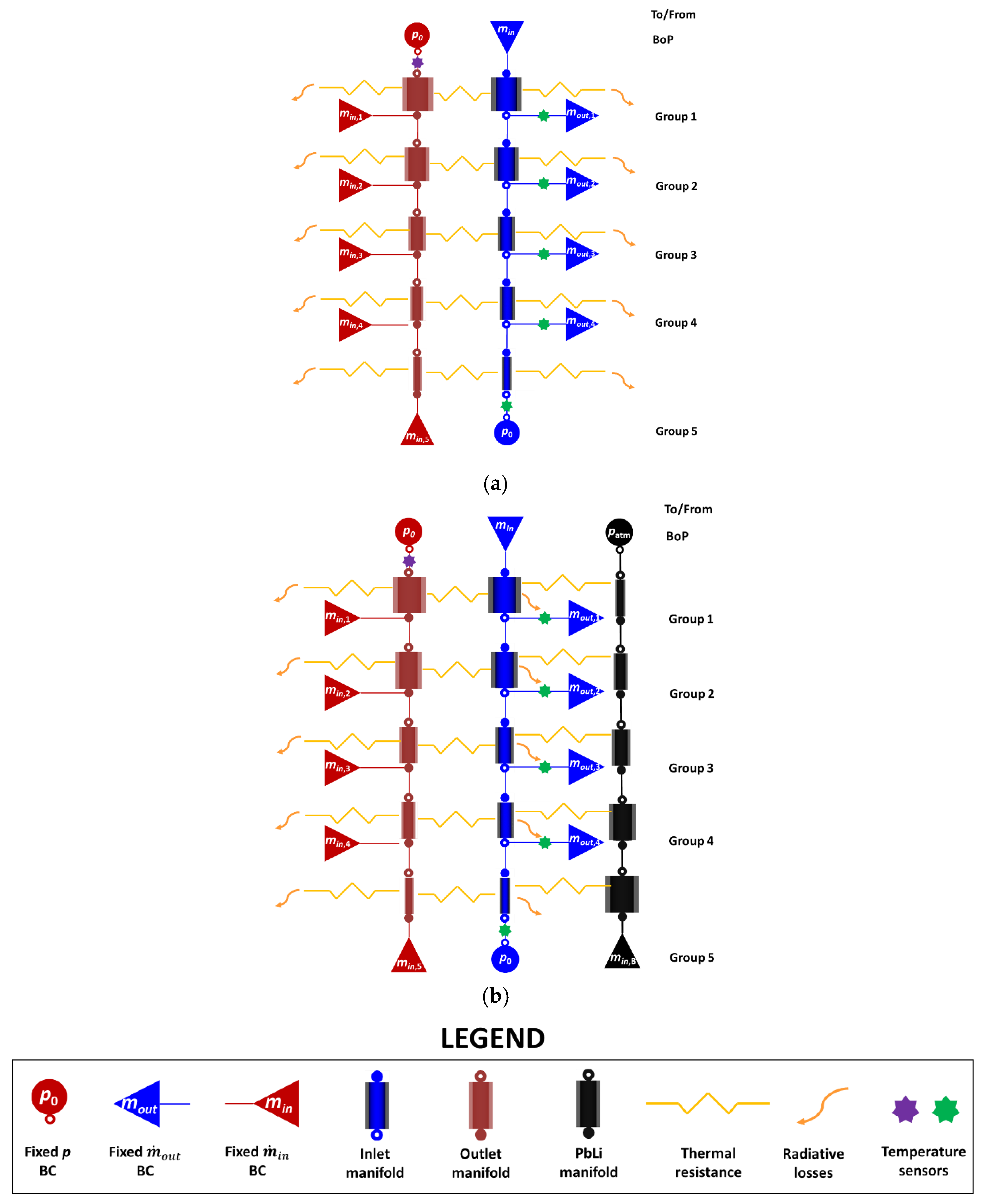 Energies 13 03525 g006 Energies 13 03525 g006