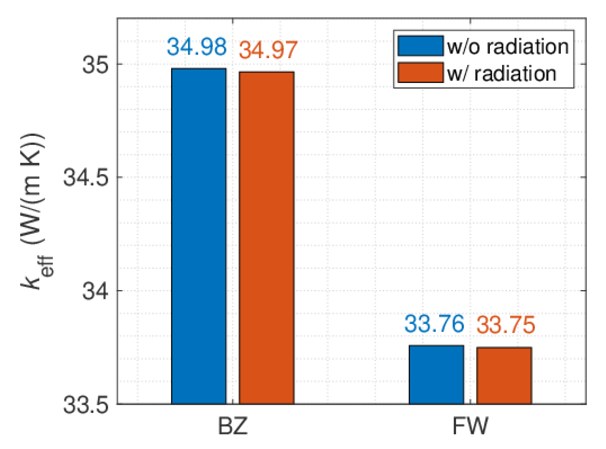 Energies 13 03525 g008 Energies 13 03525 g008