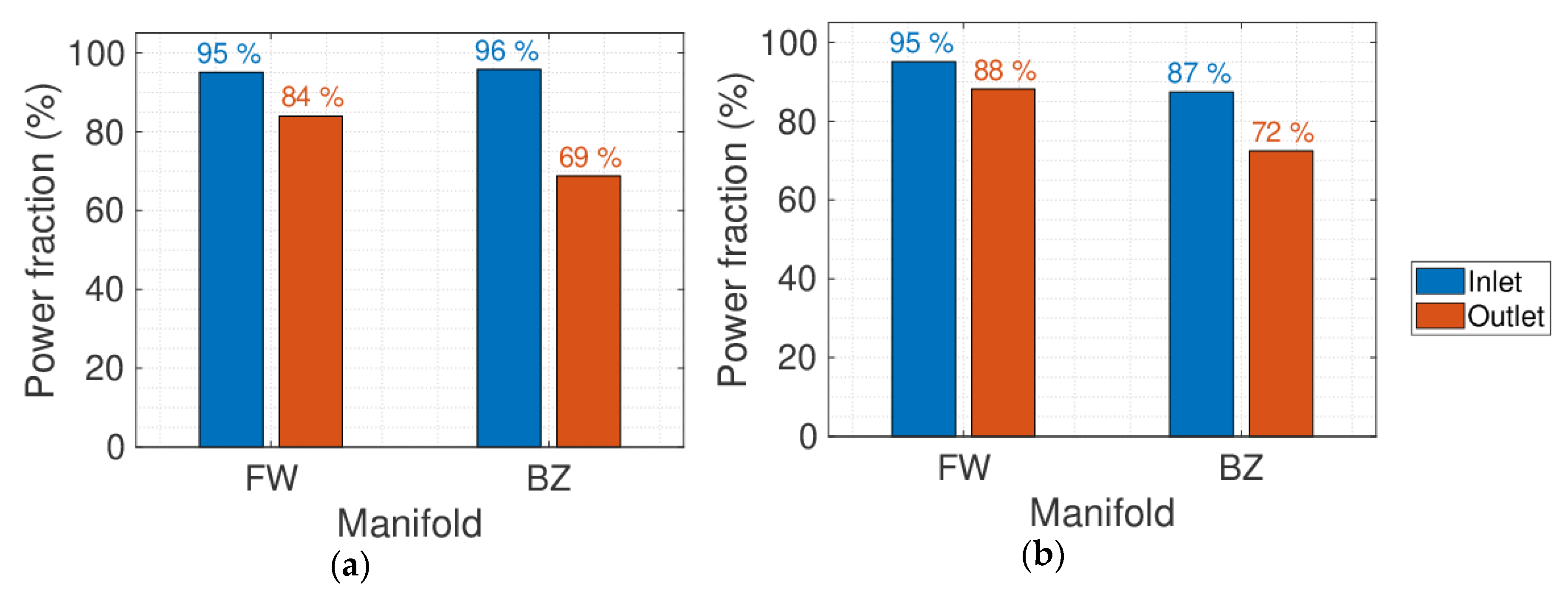 Energies 13 03525 g009 Energies 13 03525 g009