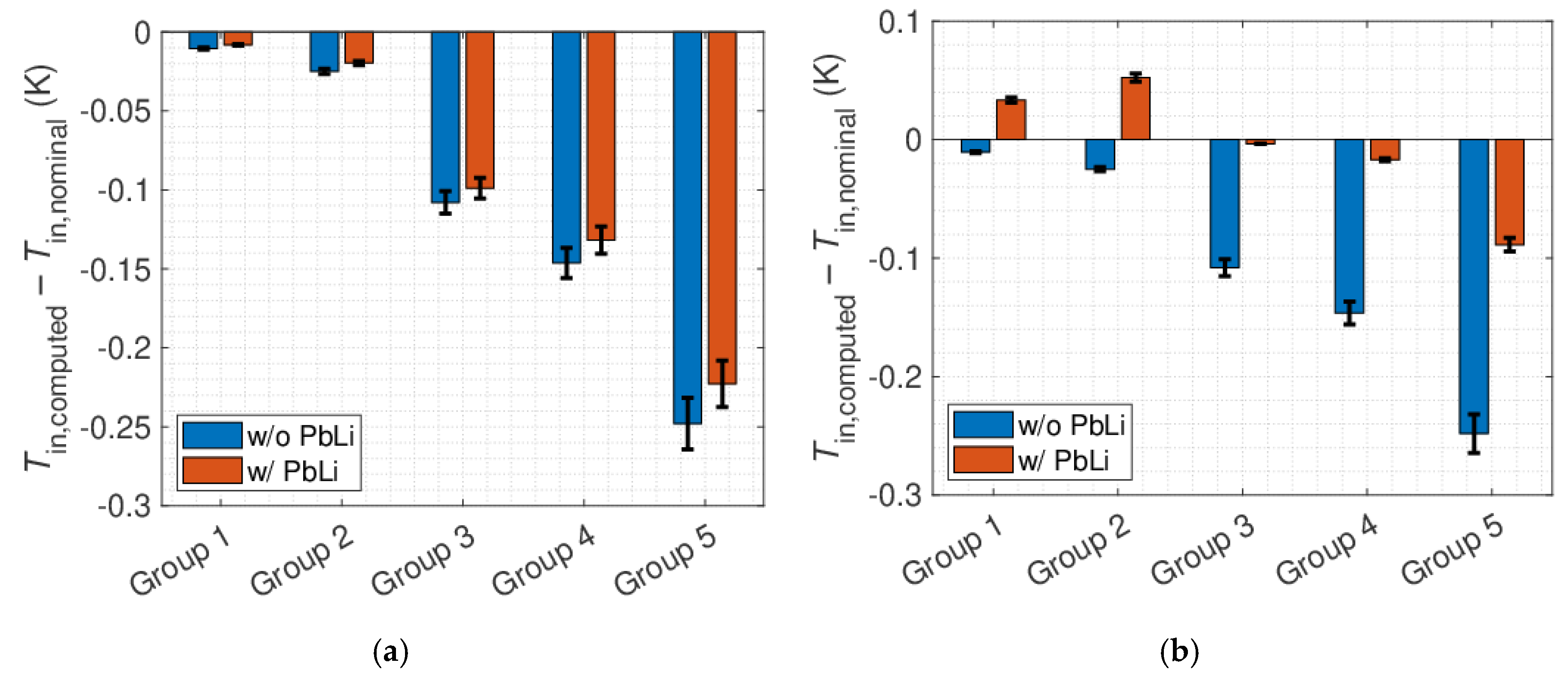 Energies 13 03525 g017 Energies 13 03525 g017
