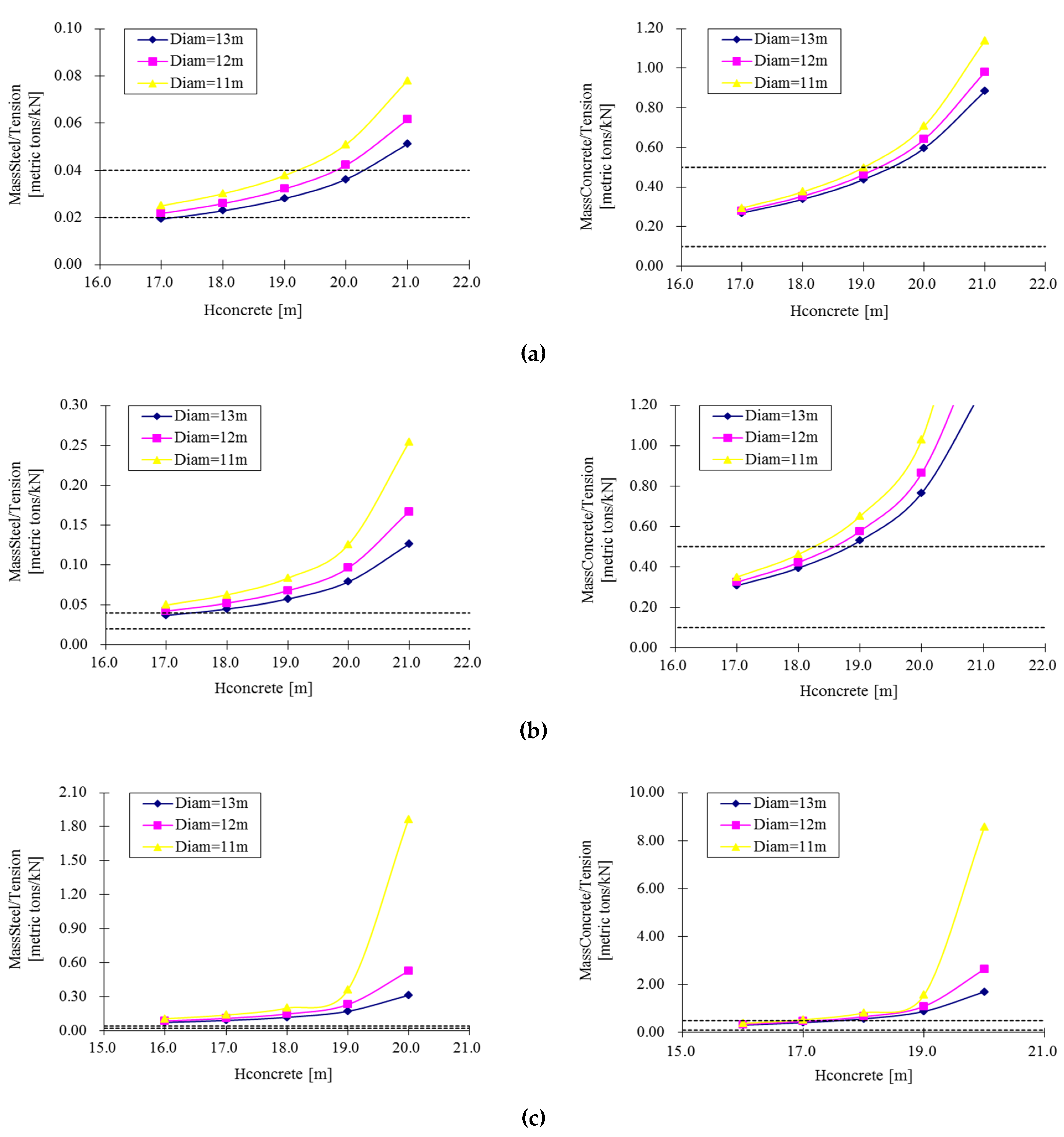 Energies 13 03526 g006