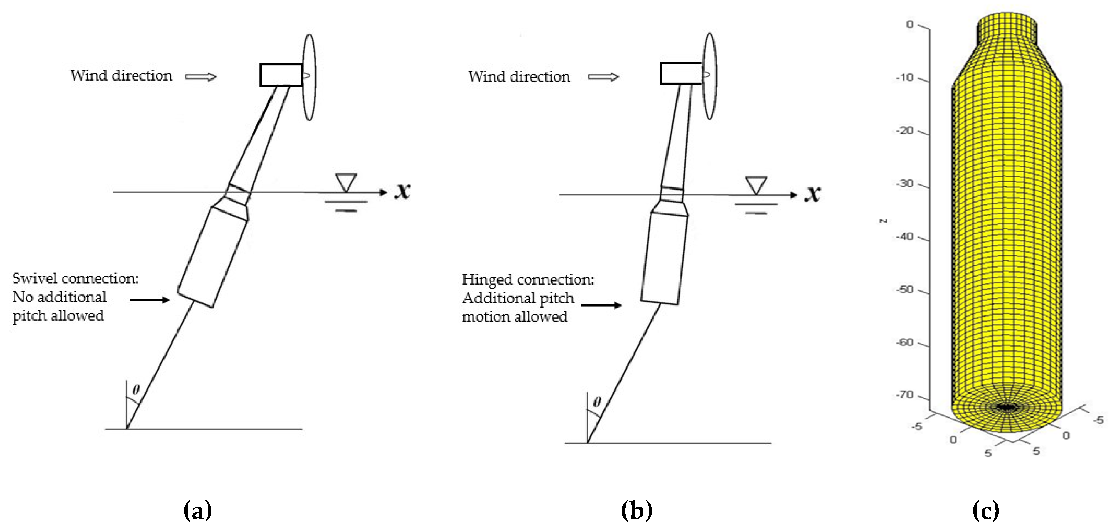 Energies 13 03526 g009
