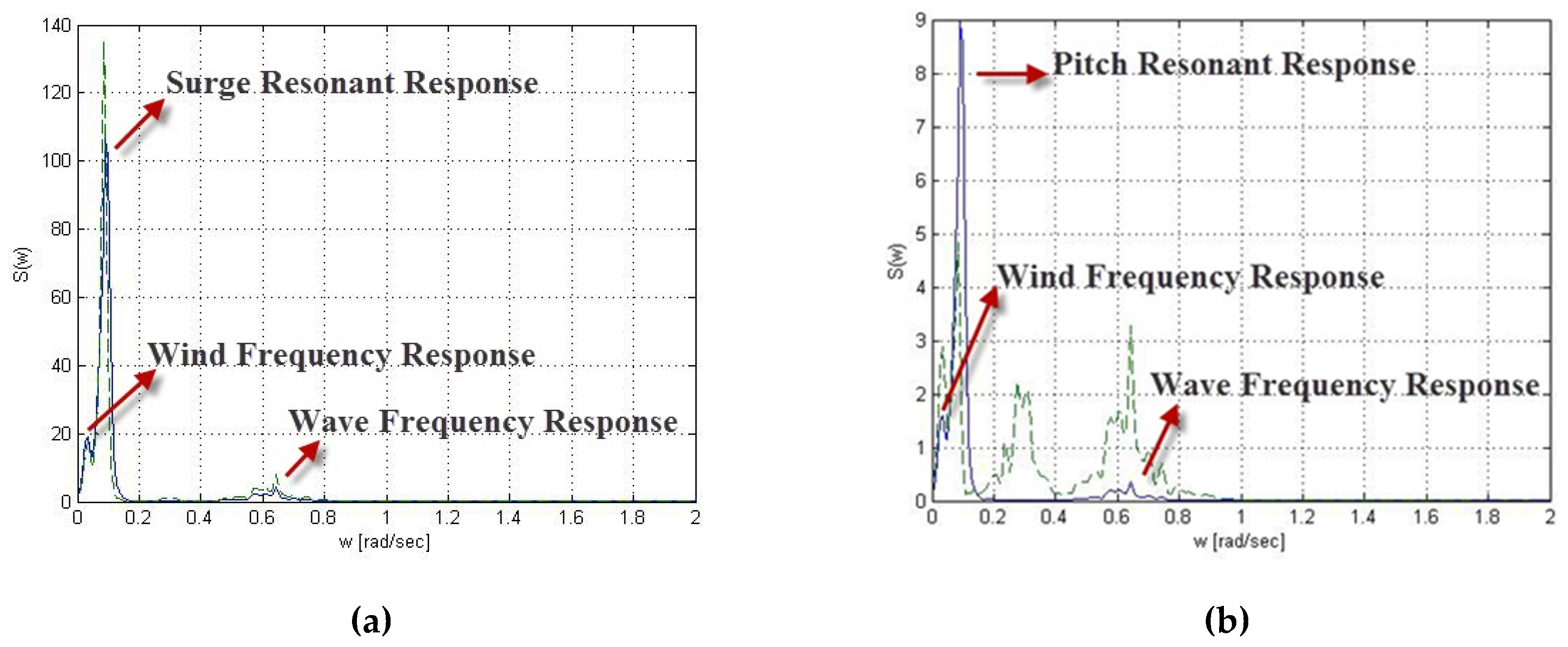Energies 13 03526 g011