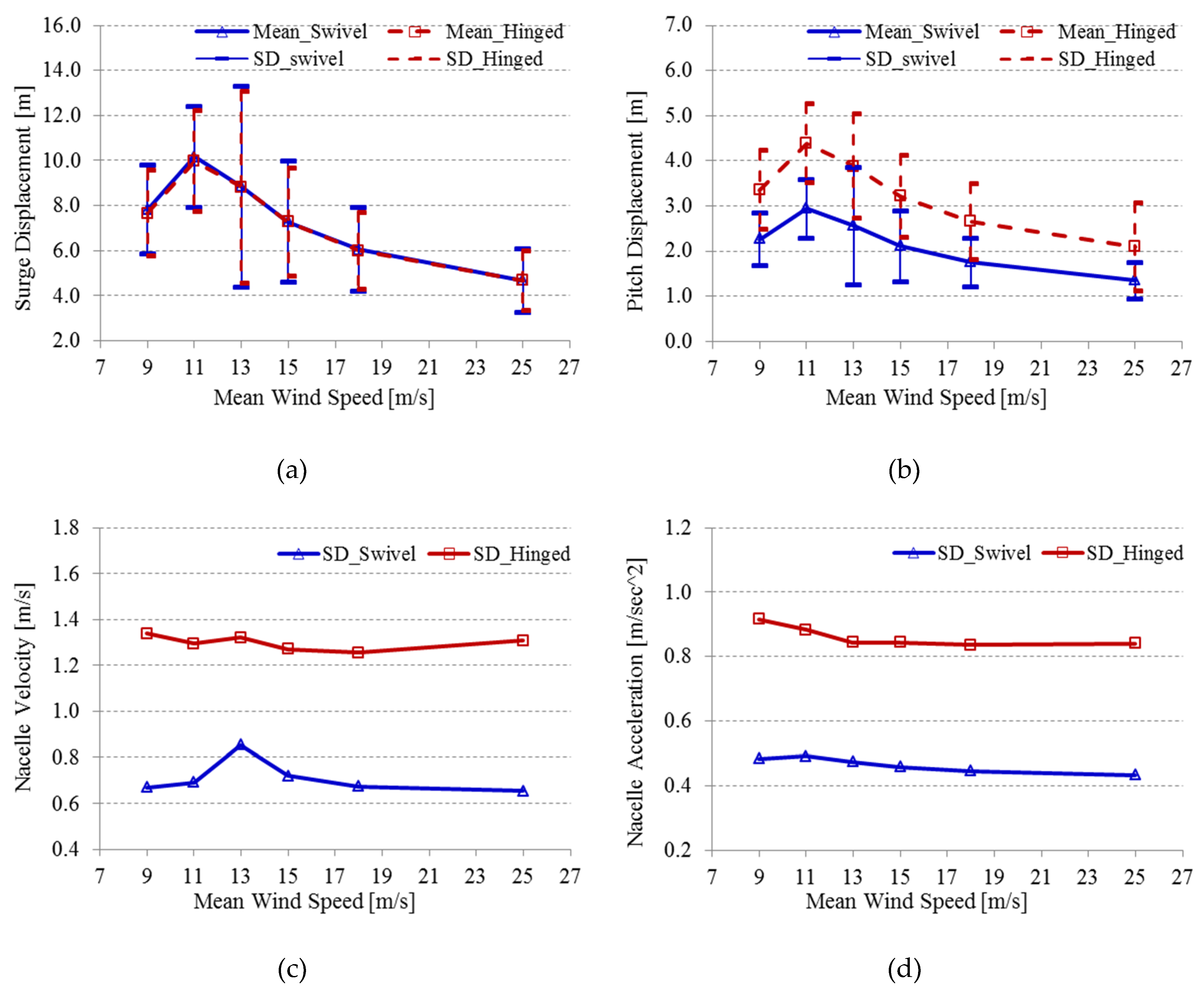 Energies 13 03526 g014