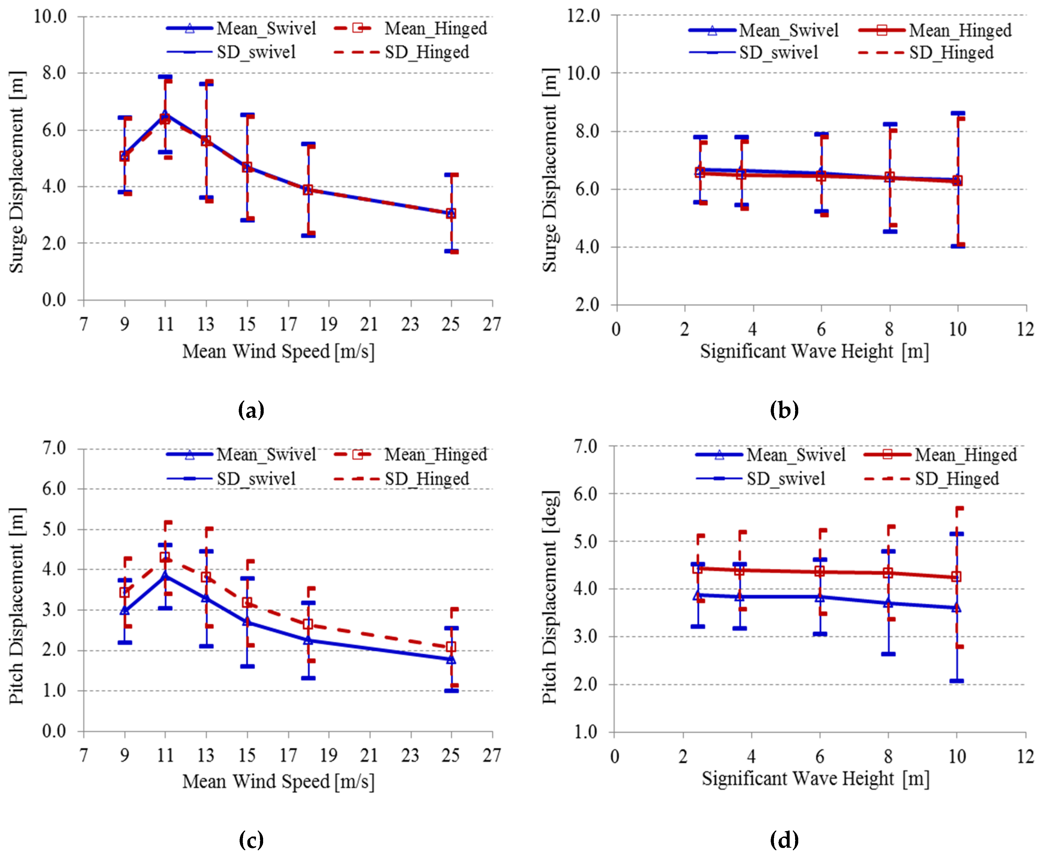 Energies 13 03526 g016a