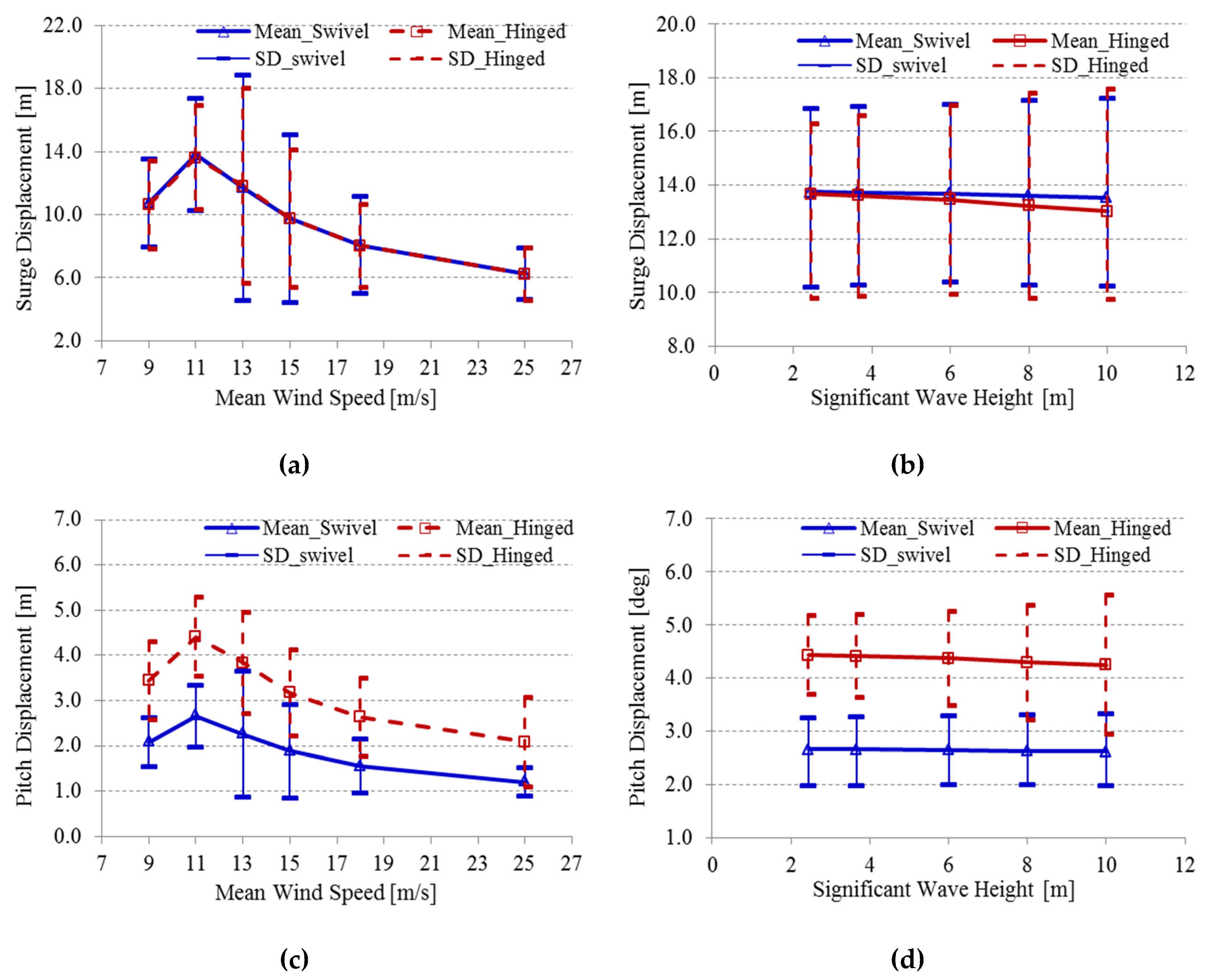 Energies 13 03526 g017a