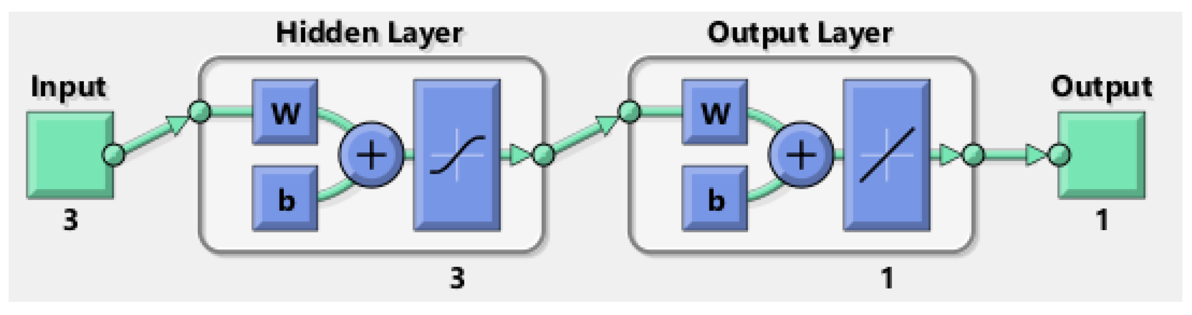 Energies 13 03528 g002