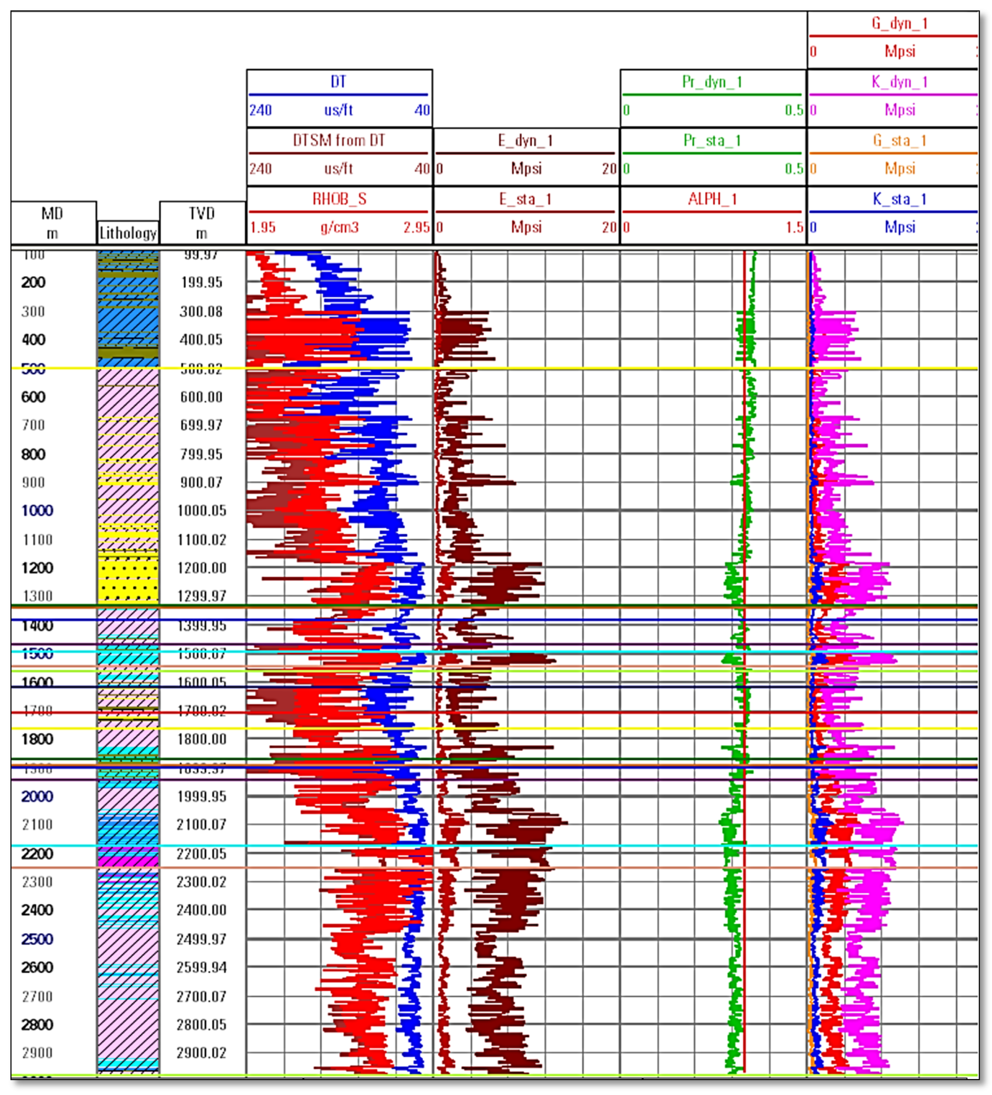 Energies 13 03528 g003a