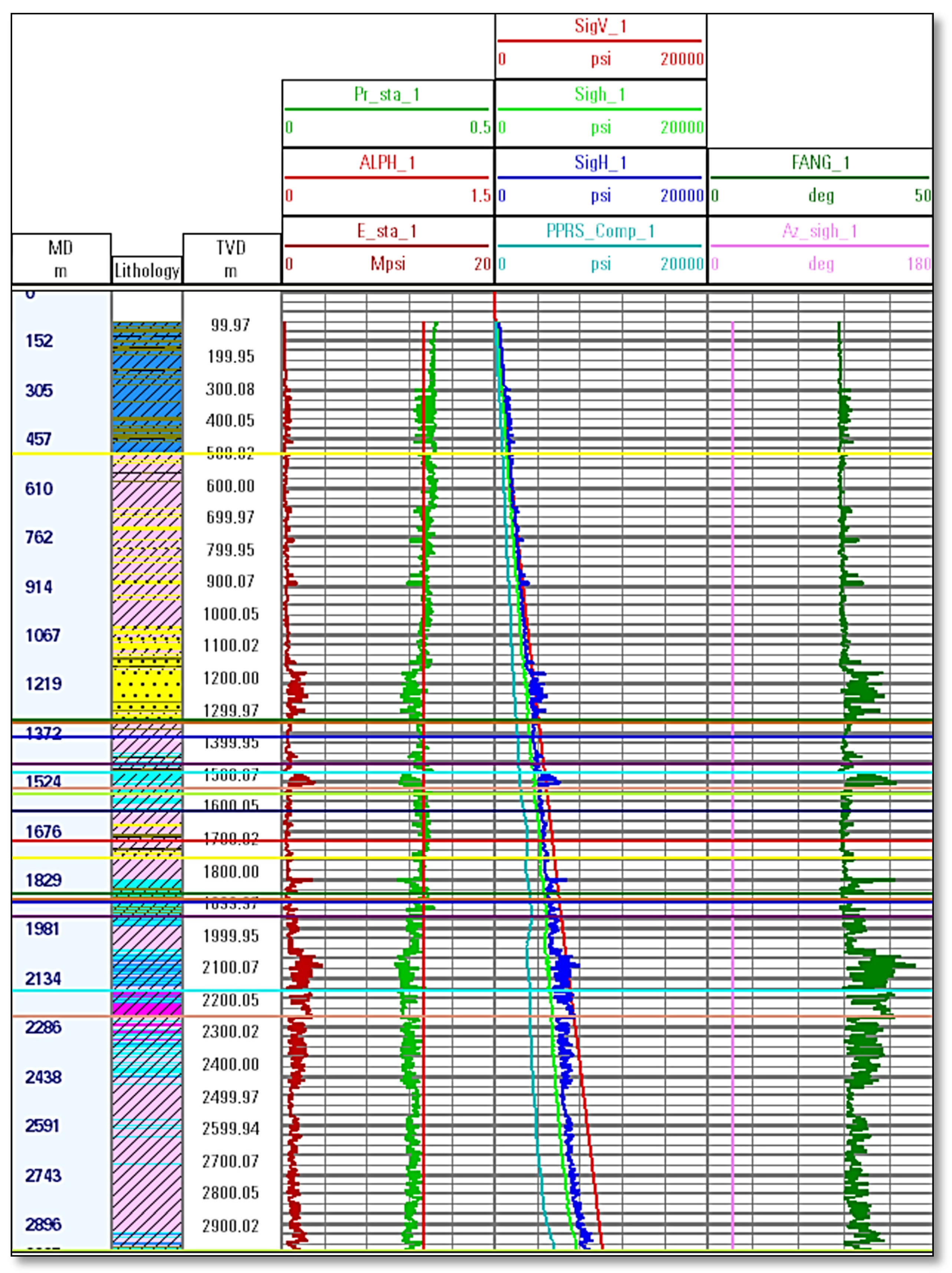 Energies 13 03528 g003b