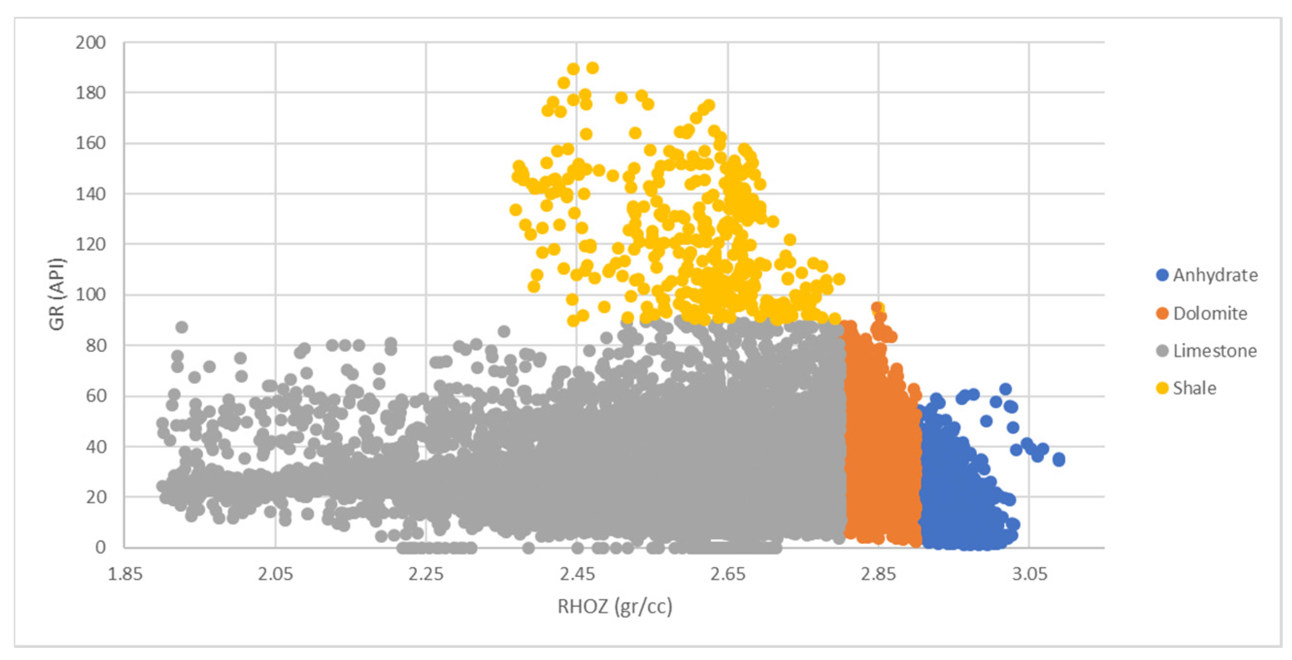 Energies 13 03528 g004
