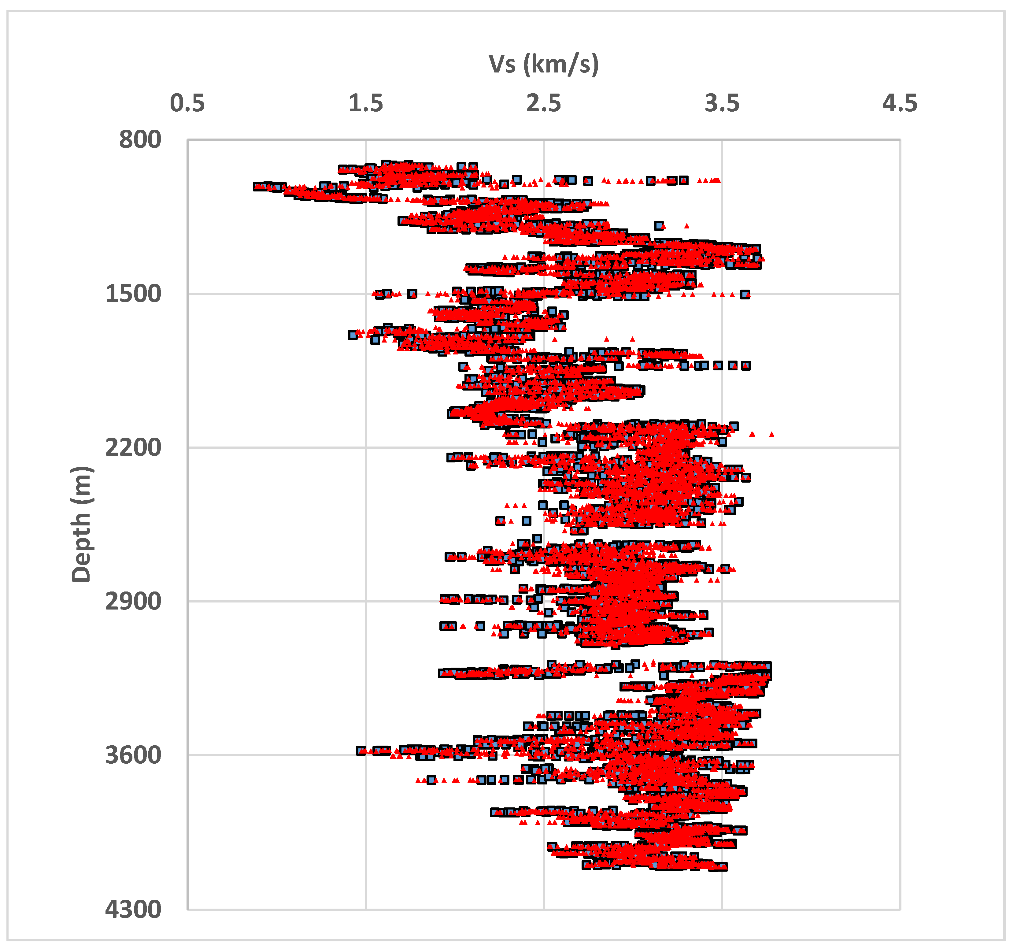 Energies 13 03528 g005
