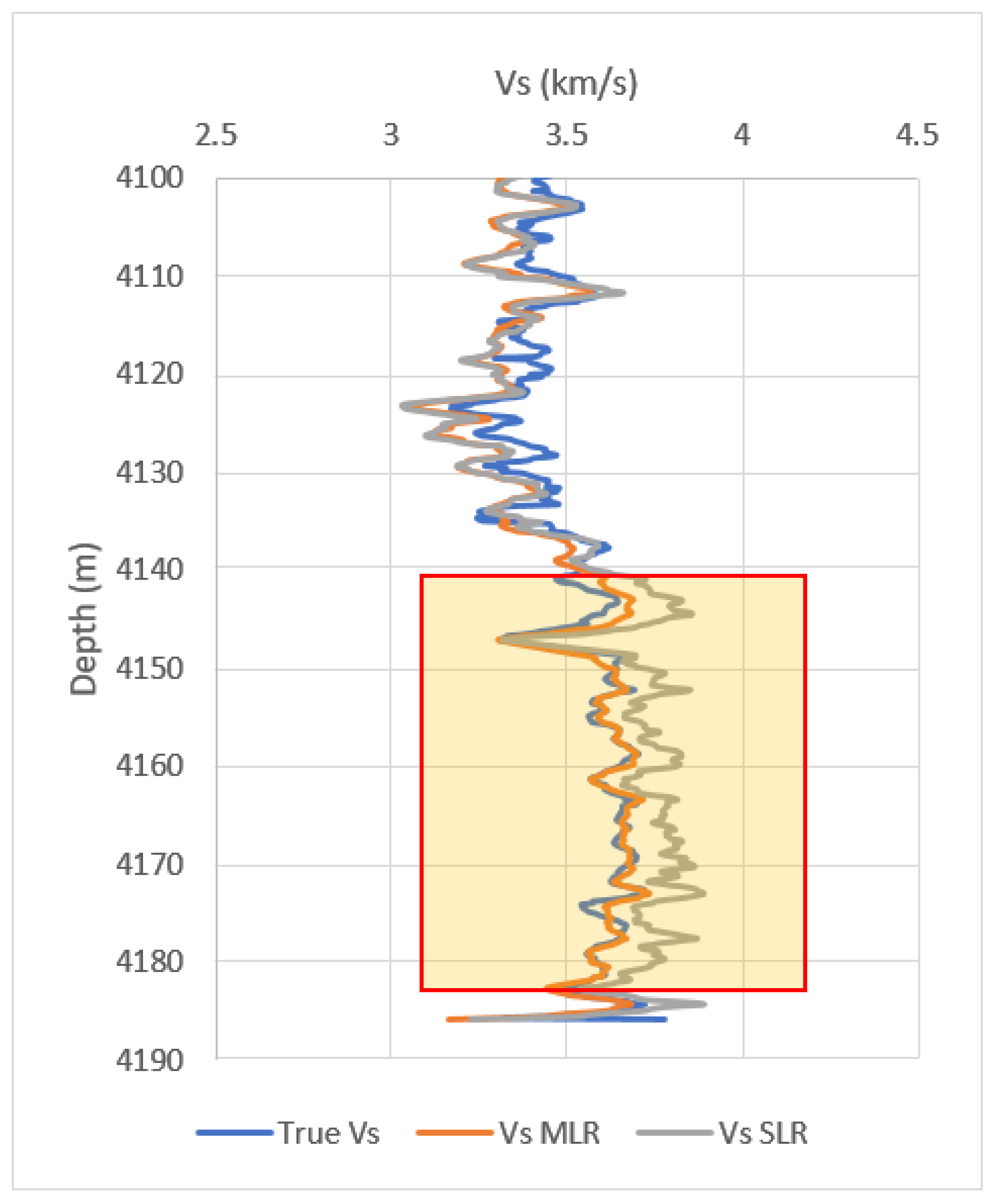 Energies 13 03528 g007