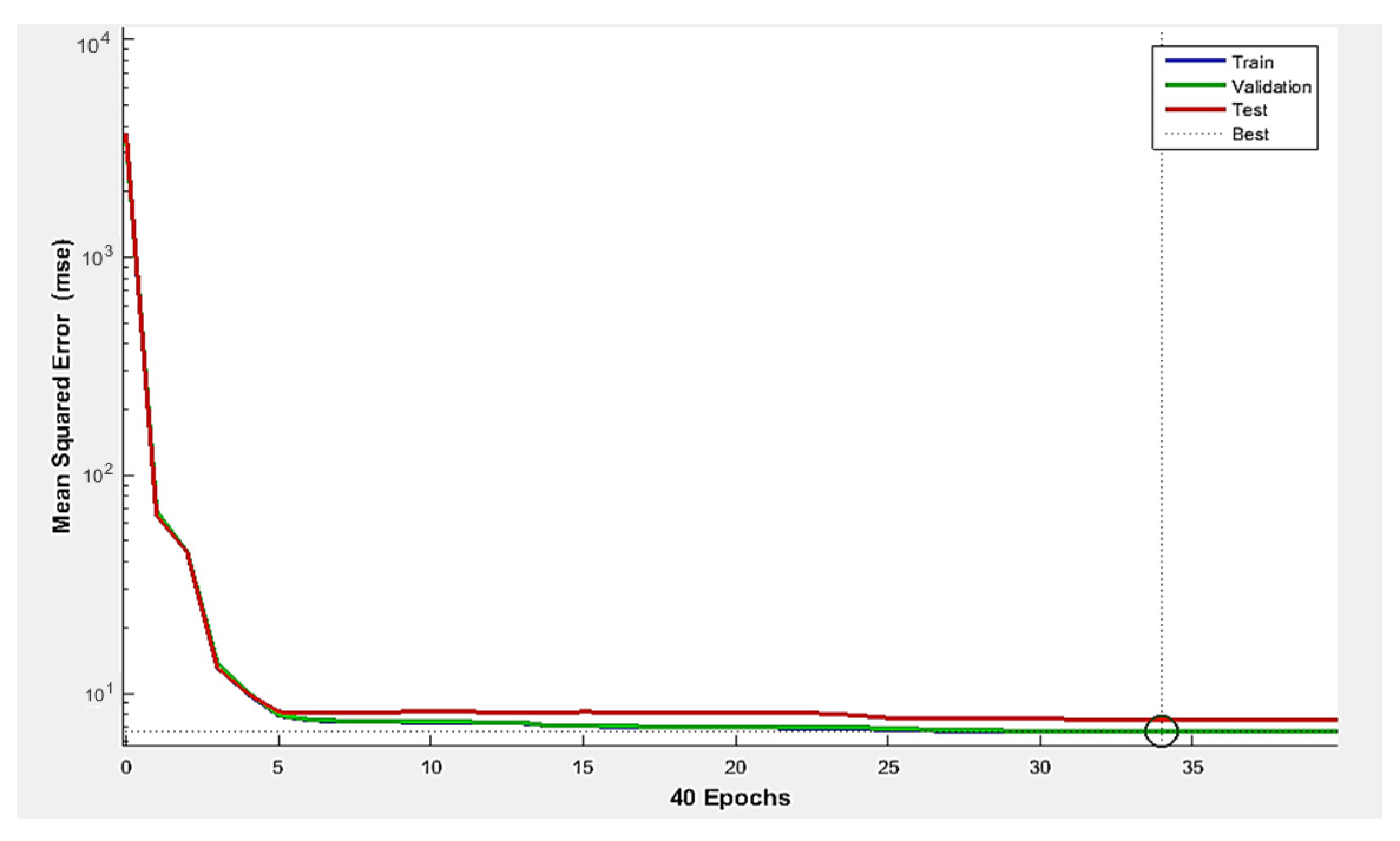 Energies 13 03528 g008