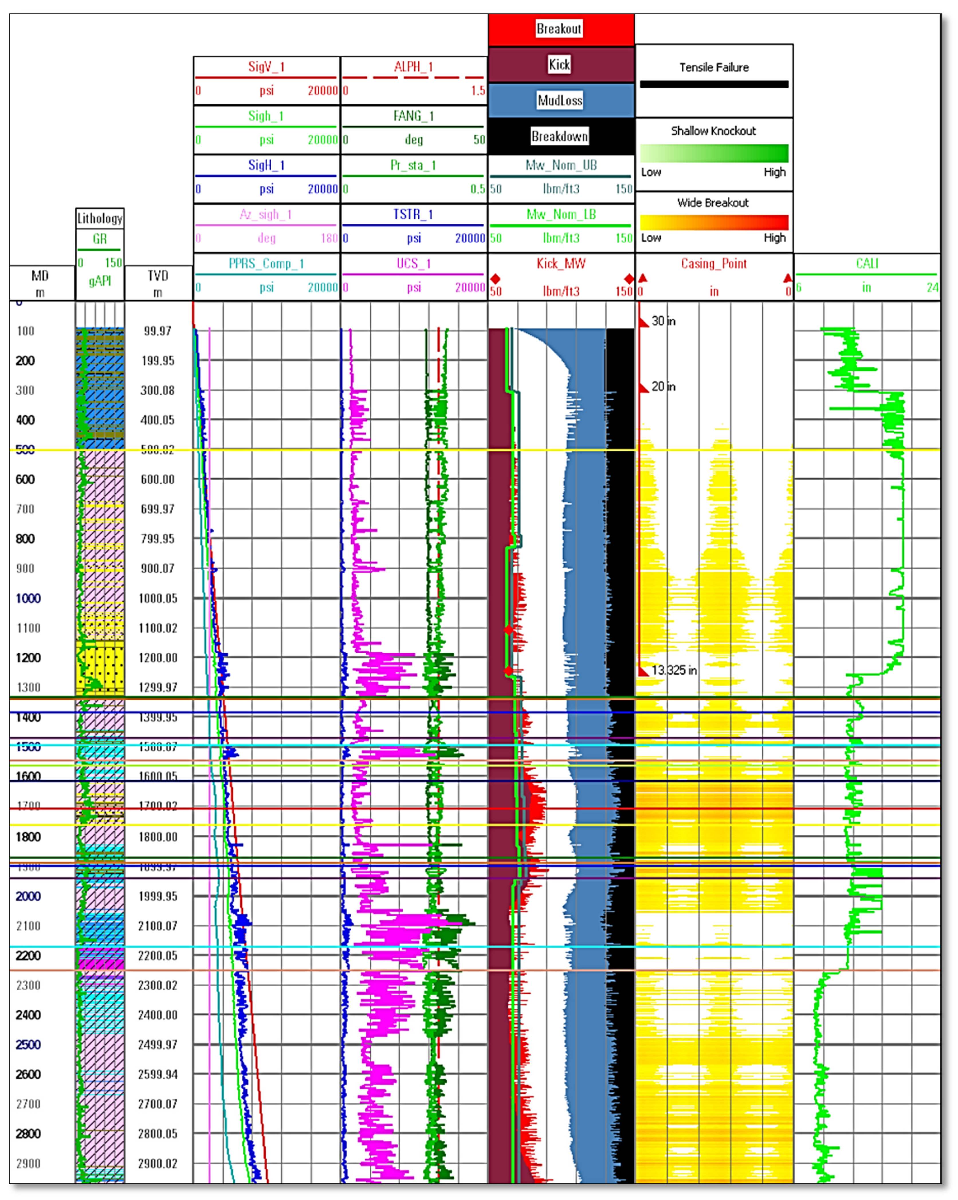 Energies 13 03528 g009a