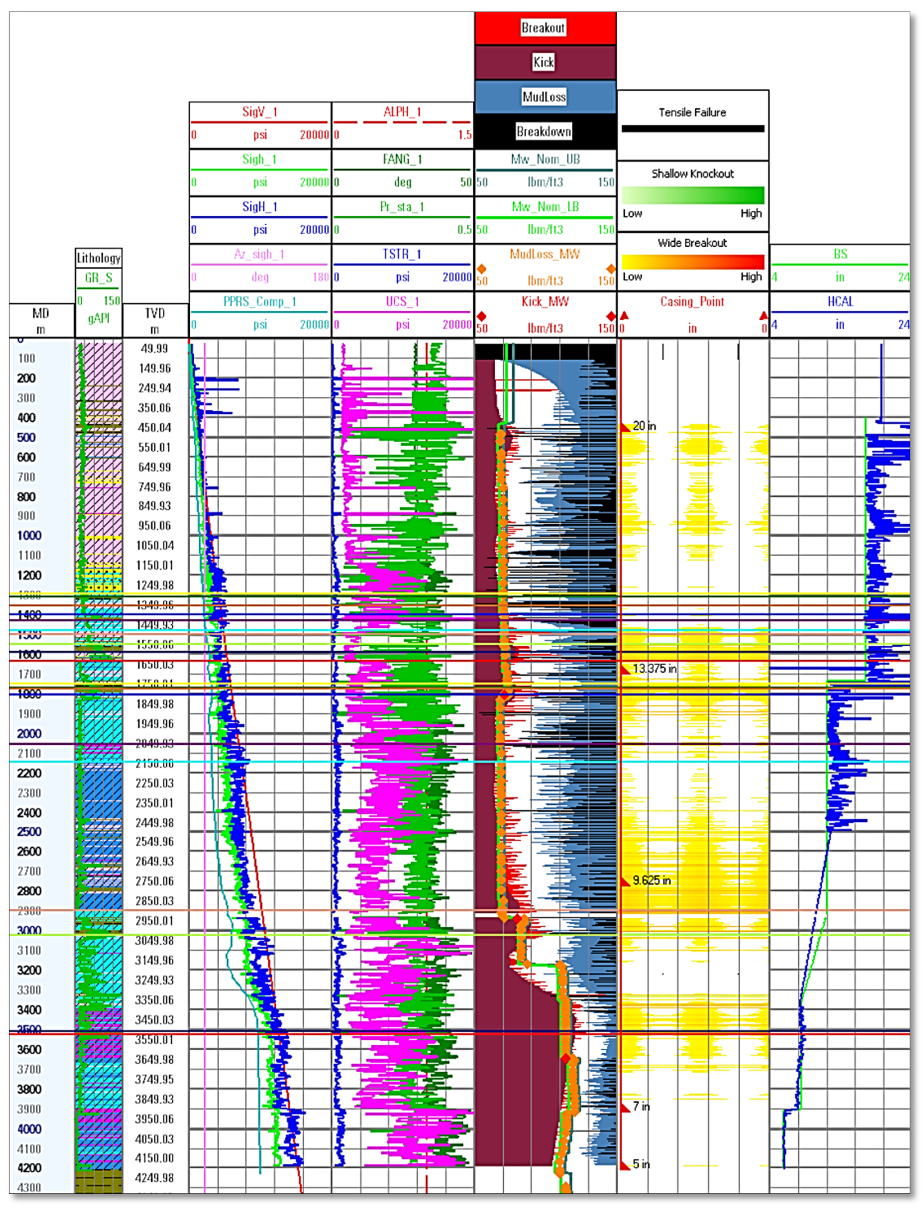 Energies 13 03528 g009b