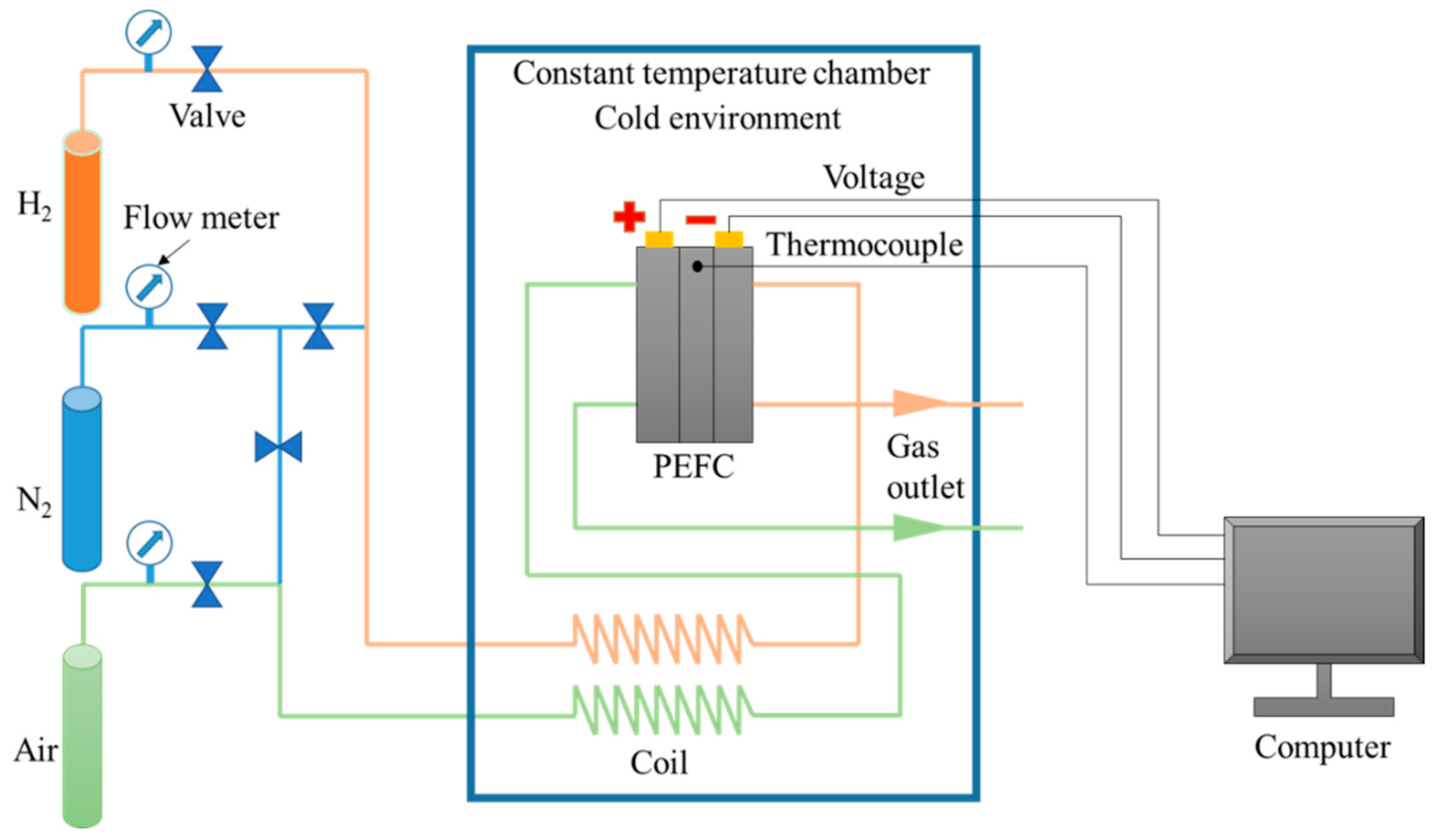 Energies 13 03529 g003 Energies 13 03529 g003