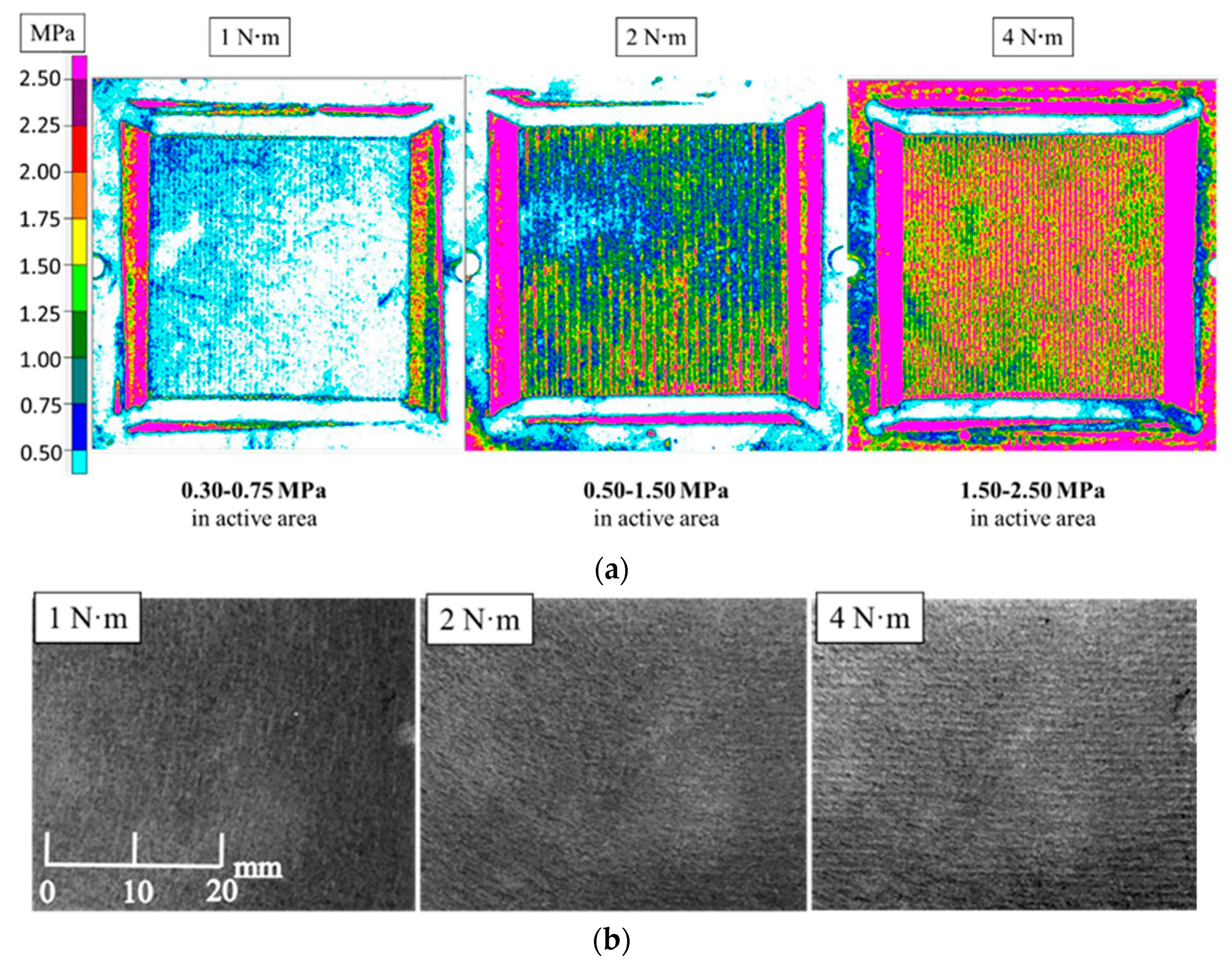 Energies 13 03529 g004 Energies 13 03529 g004
