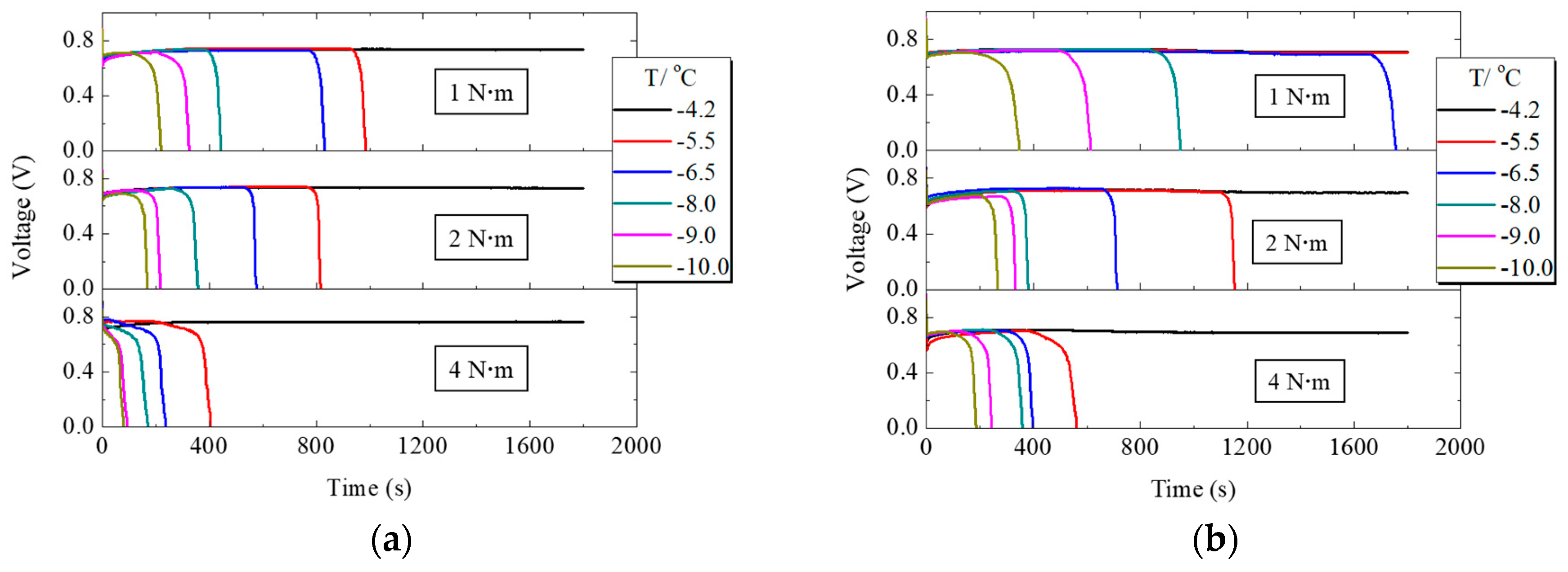 Energies 13 03529 g006 Energies 13 03529 g006