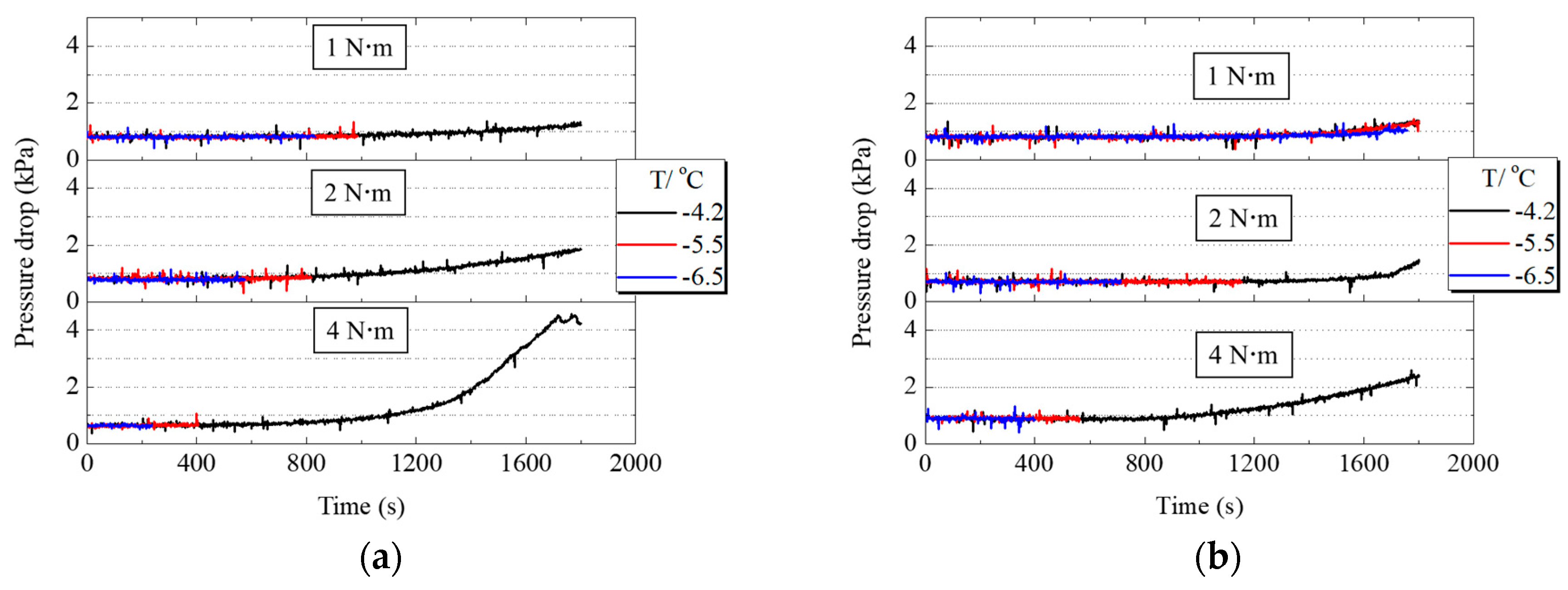 Energies 13 03529 g007 Energies 13 03529 g007