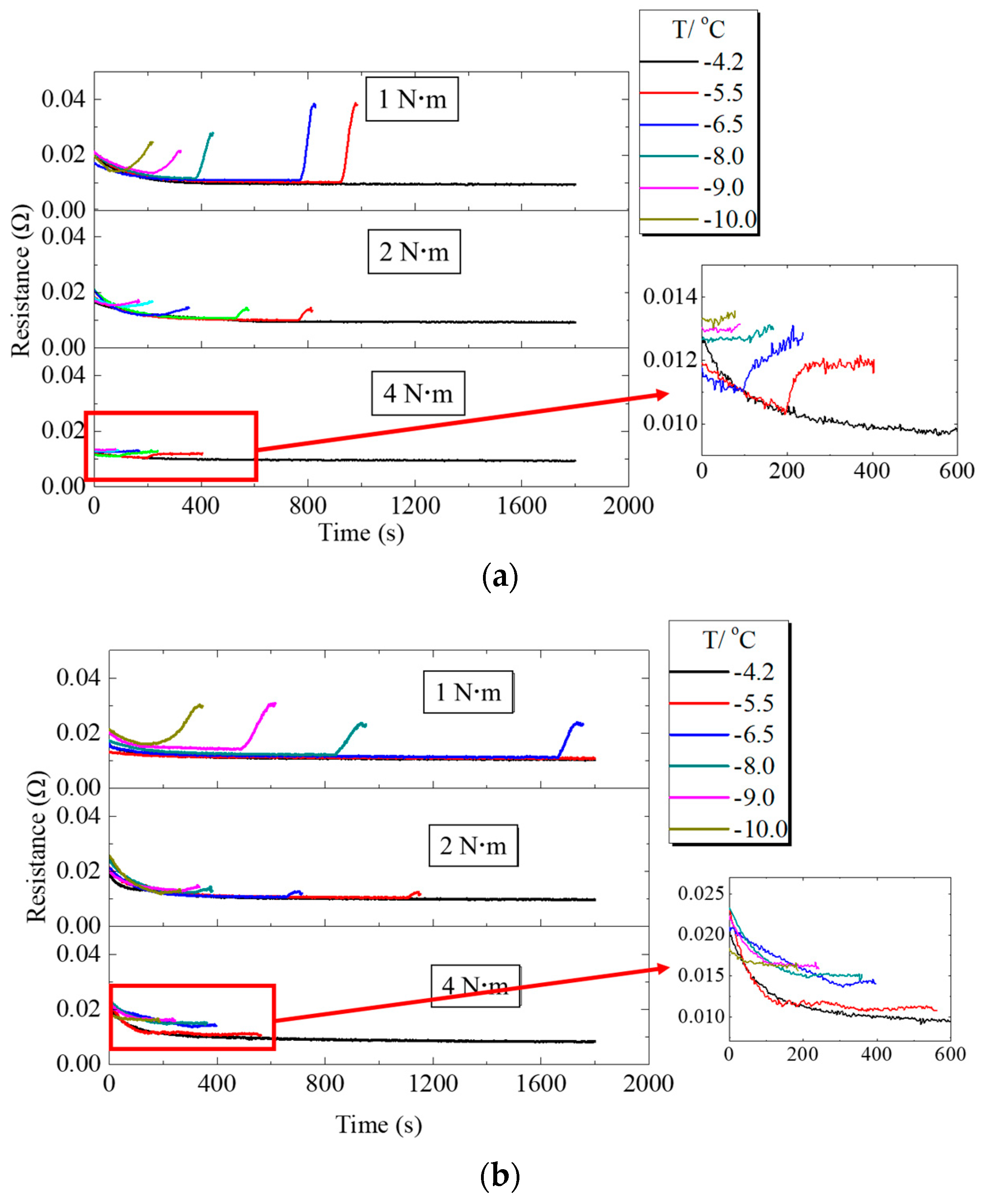 Energies 13 03529 g008 Energies 13 03529 g008