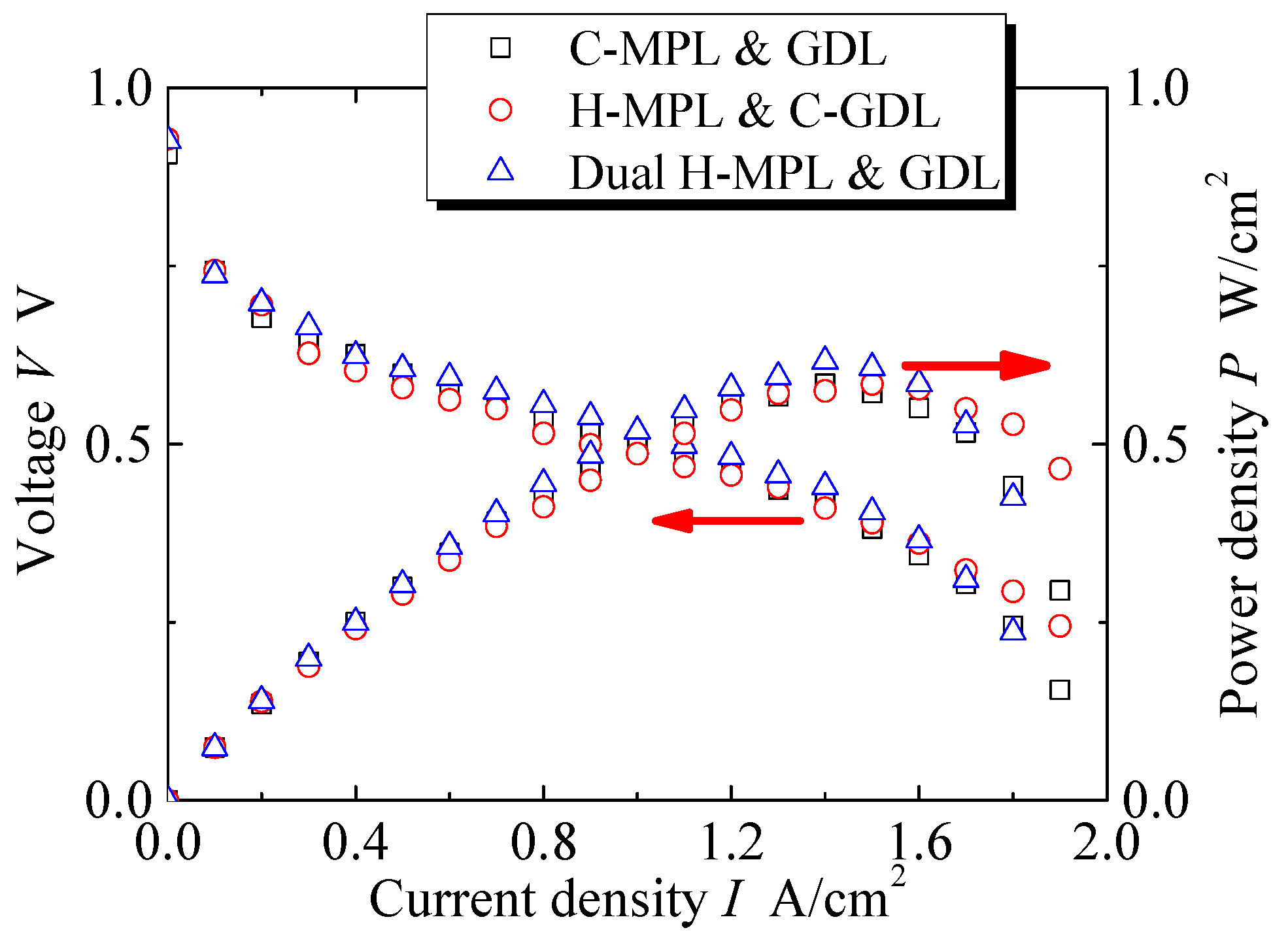 Energies 13 03529 g009 Energies 13 03529 g009