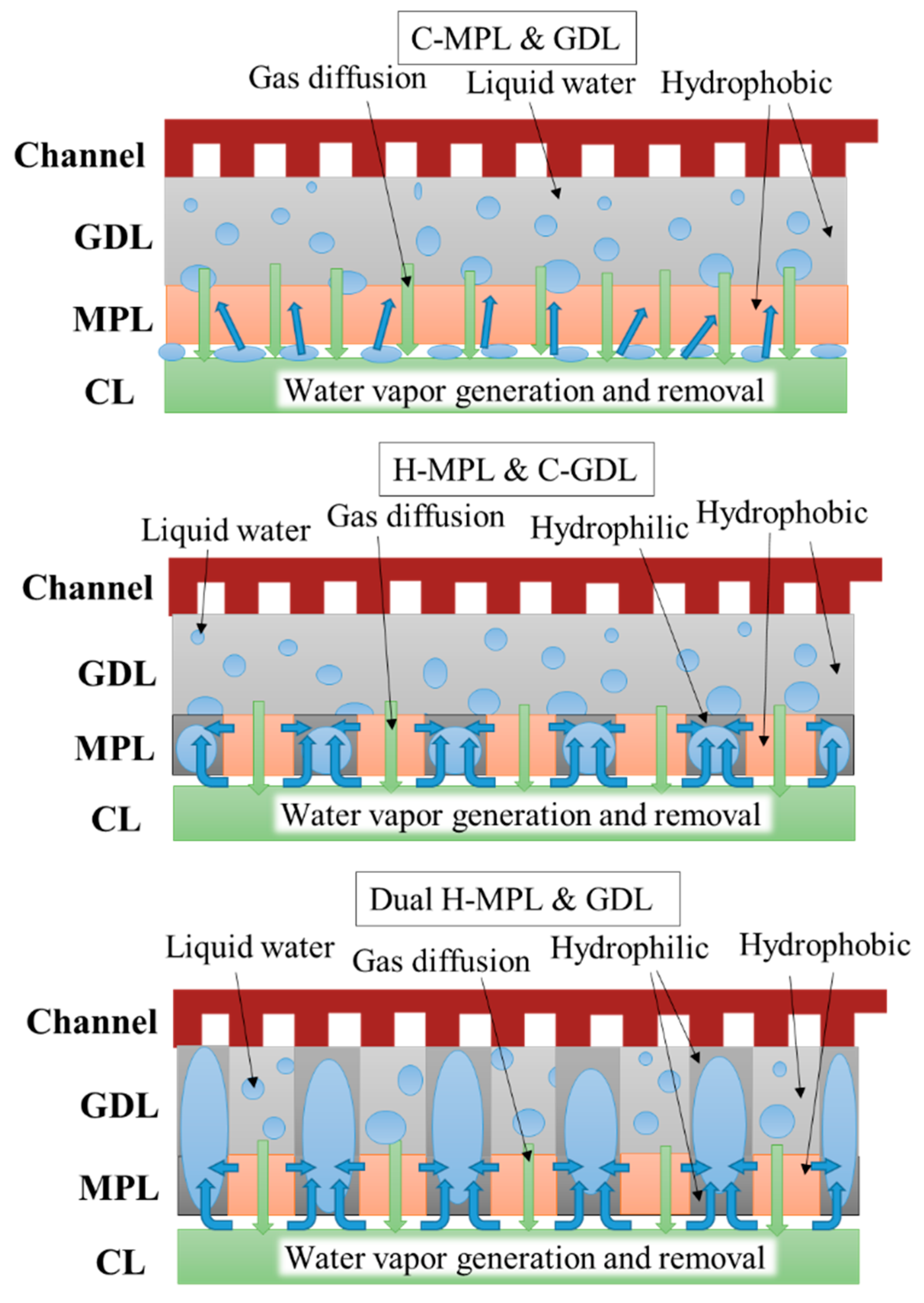 Energies 13 03529 g010 Energies 13 03529 g010