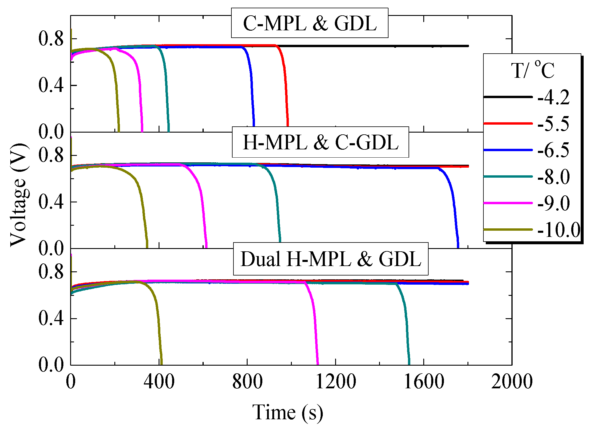 Energies 13 03529 g011 Energies 13 03529 g011
