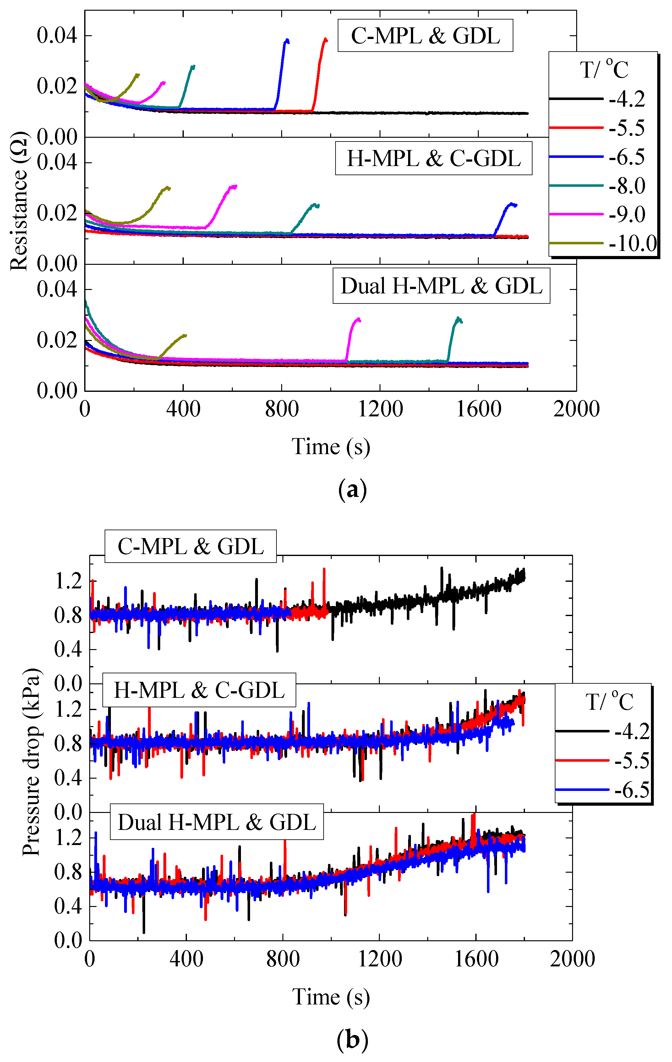 Energies 13 03529 g012 Energies 13 03529 g012