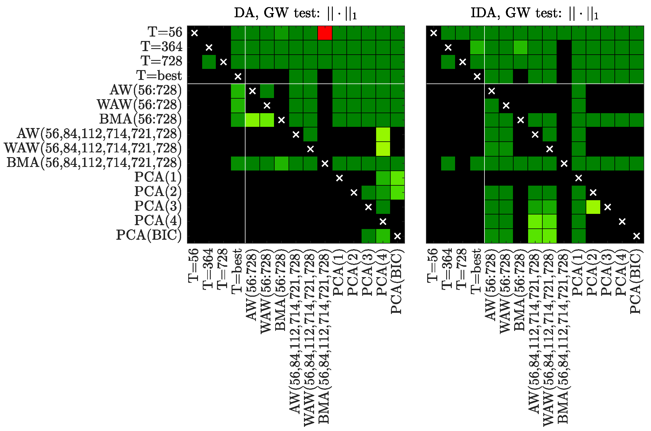 Energies 13 03530 g006 Energies 13 03530 g006