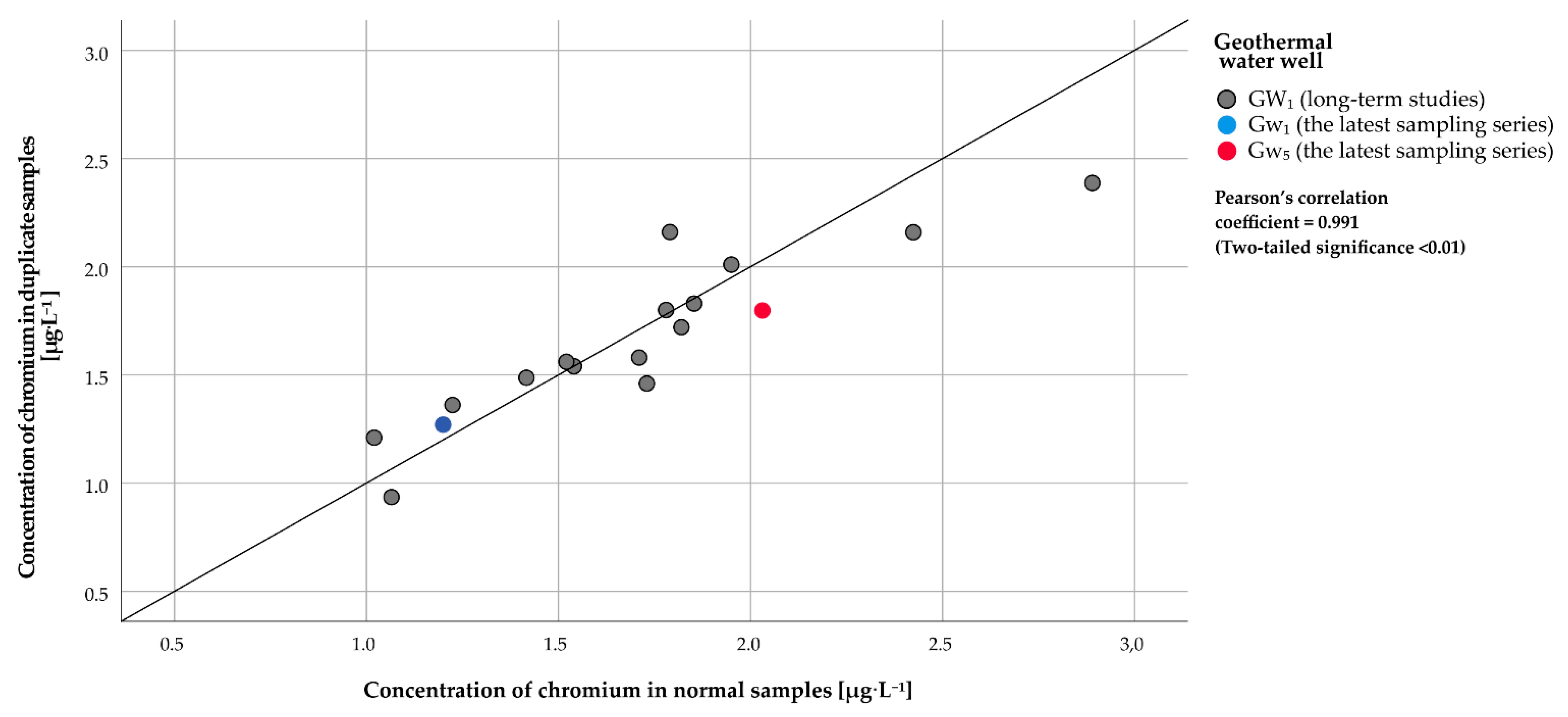 Energies 13 03531 g002