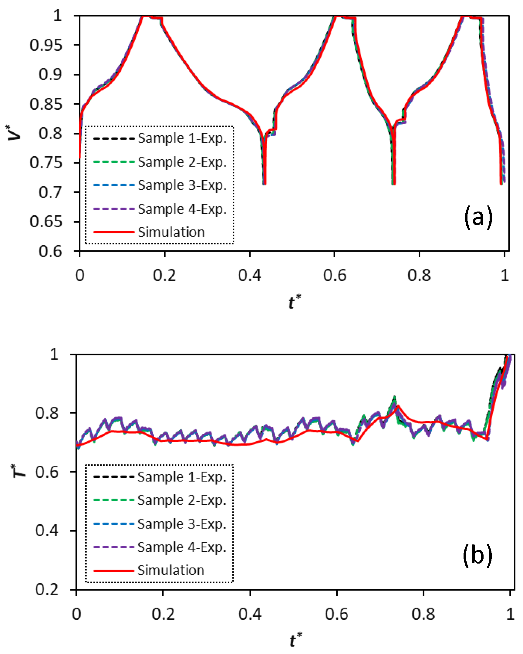 Energies 13 03532 g008