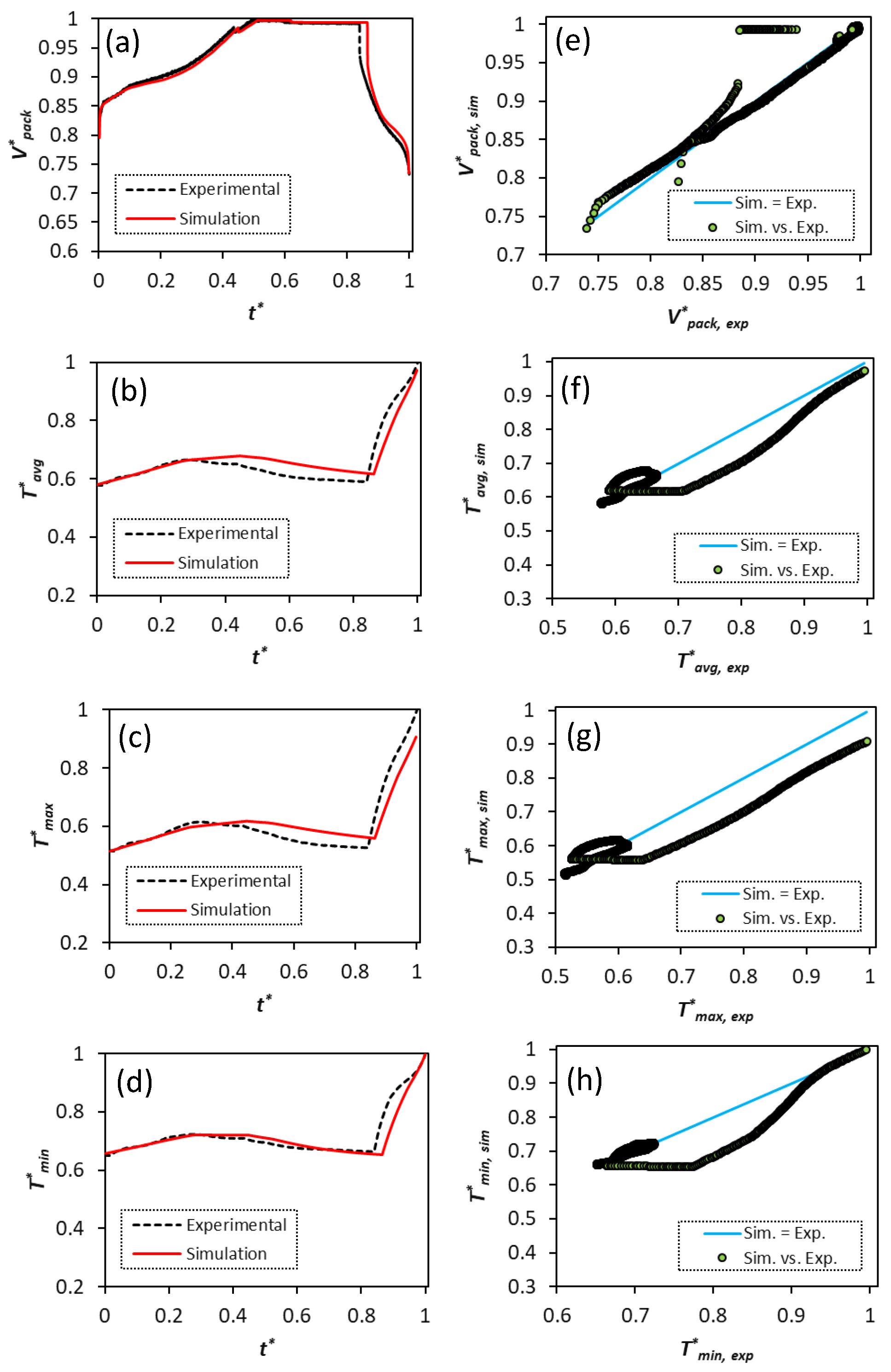 Energies 13 03532 g011