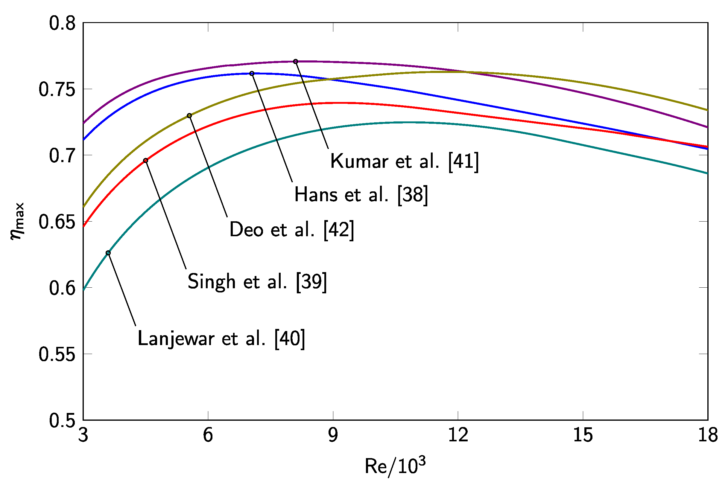 Energies 13 03536 g006