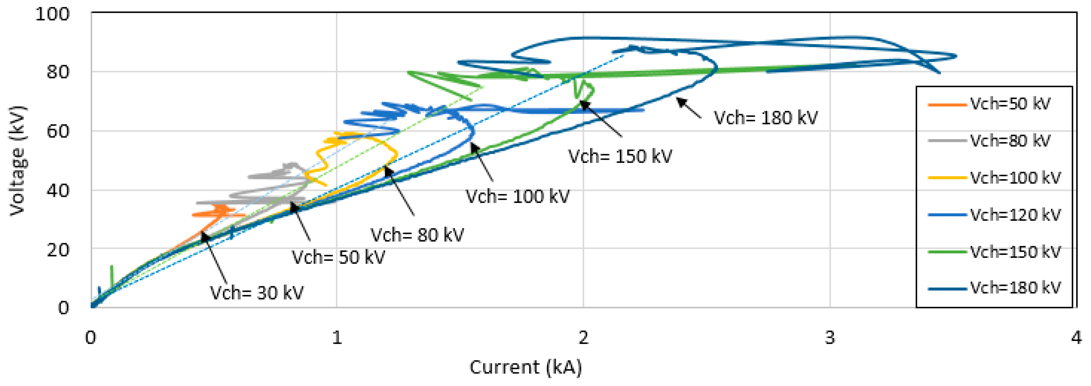 Energies 13 03538 g004 Energies 13 03538 g004