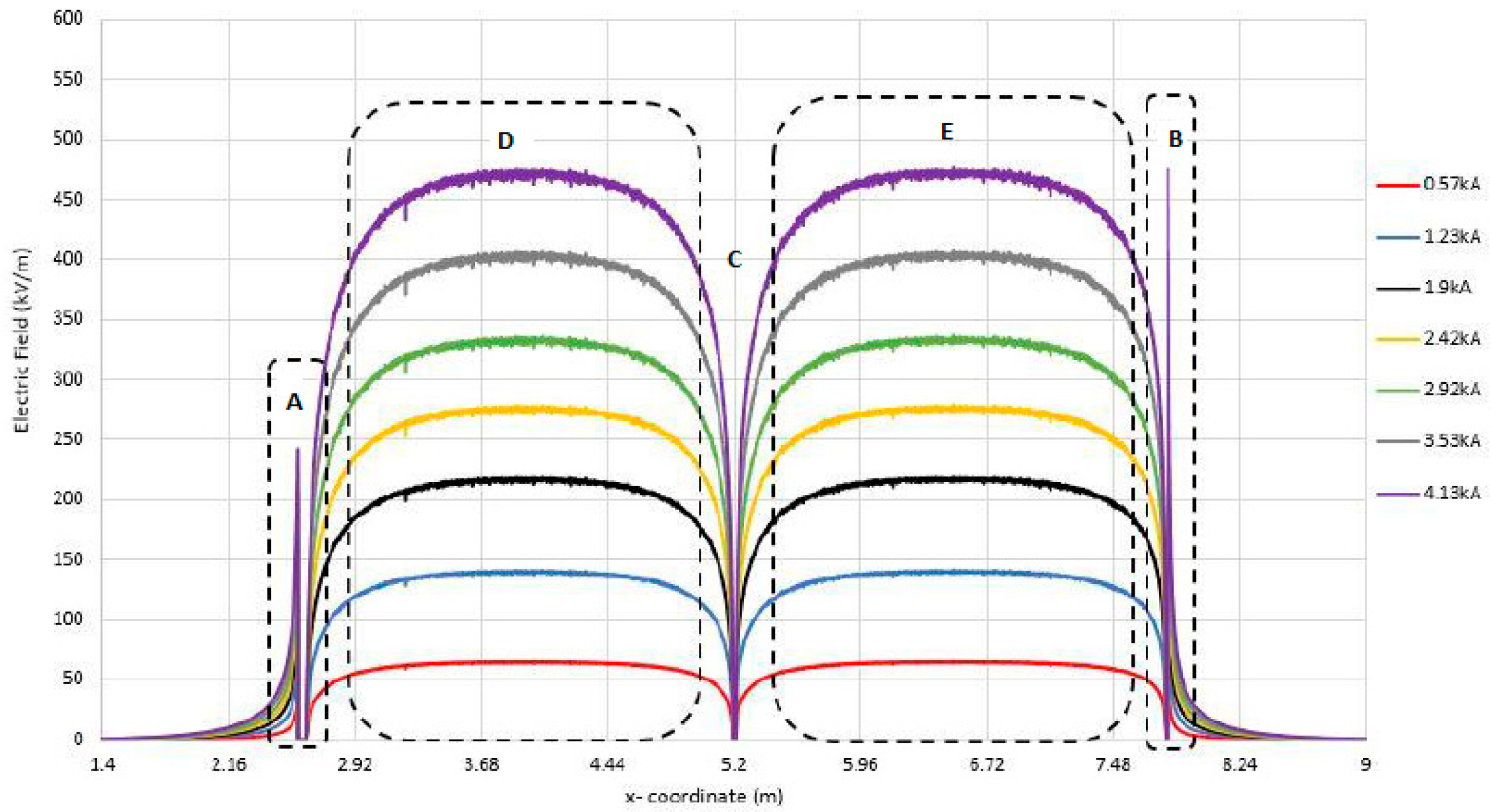 Energies 13 03538 g039 Energies 13 03538 g039