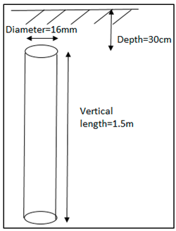 Energies 13 03538 i001 Energies 13 03538 i001