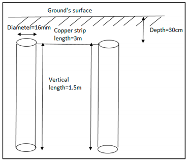 Energies 13 03538 i003 Energies 13 03538 i003