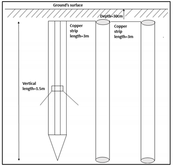 Energies 13 03538 i006 Energies 13 03538 i006