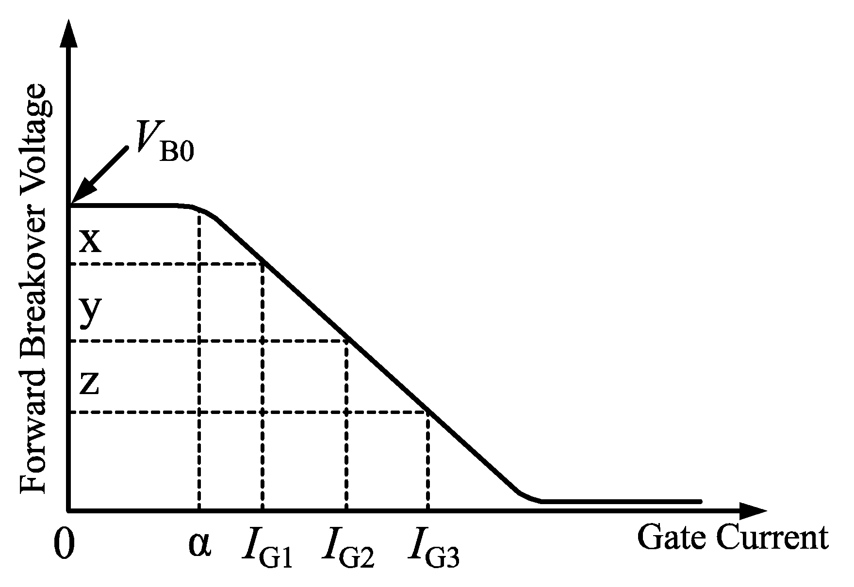 Energies 13 03539 g003 Energies 13 03539 g003