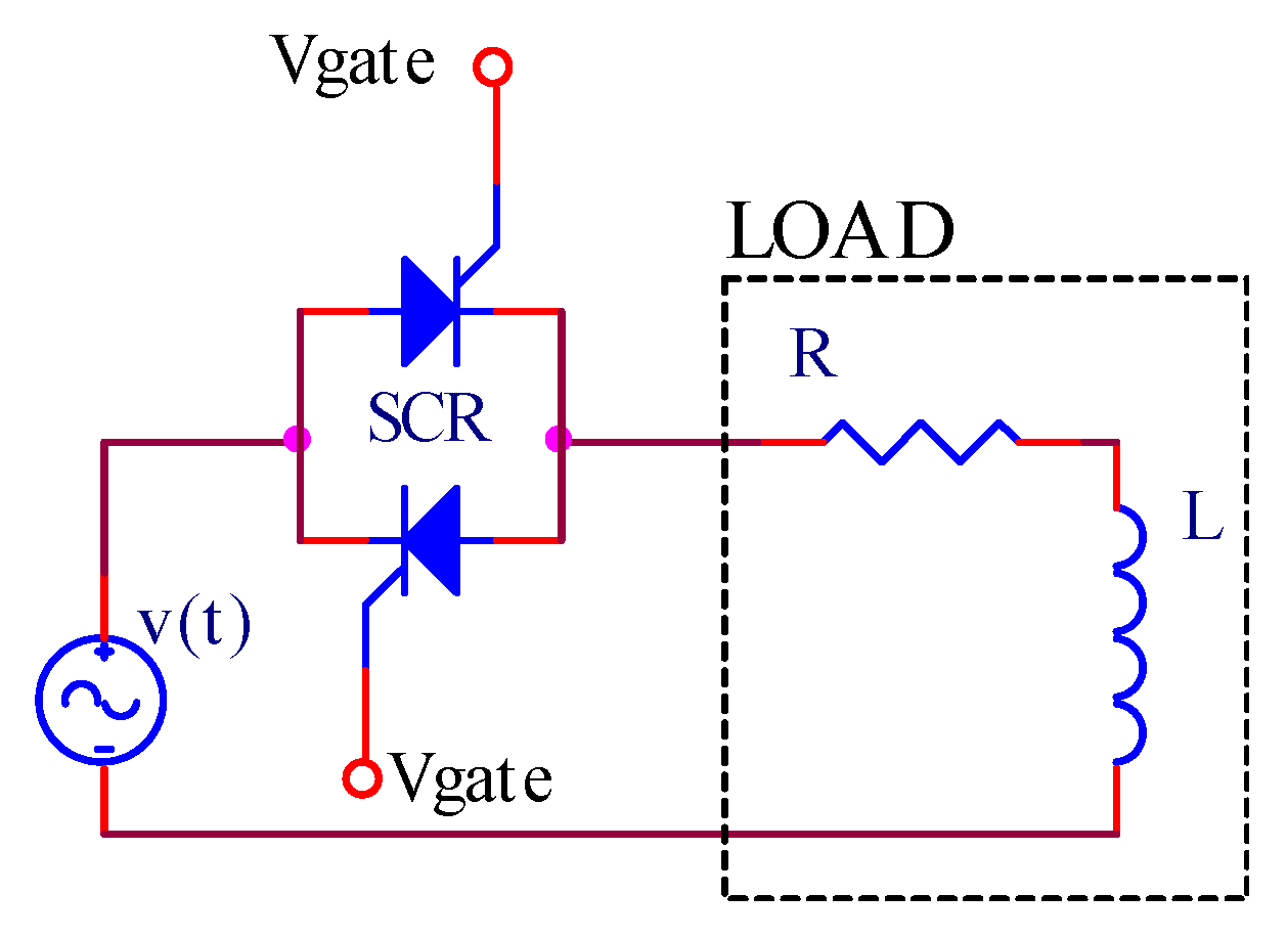 Energies 13 03539 g005 Energies 13 03539 g005
