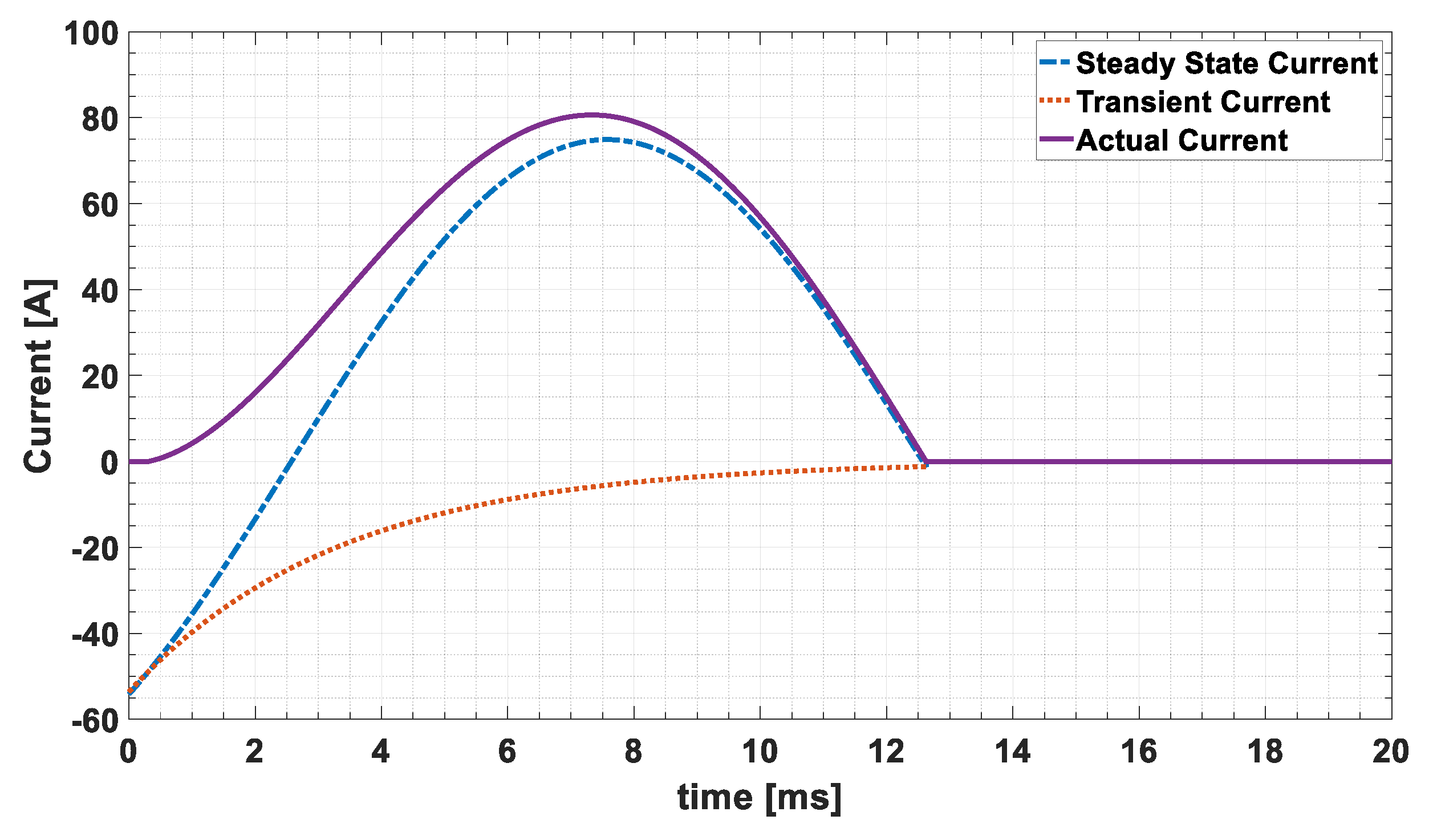 Energies 13 03539 g006 Energies 13 03539 g006