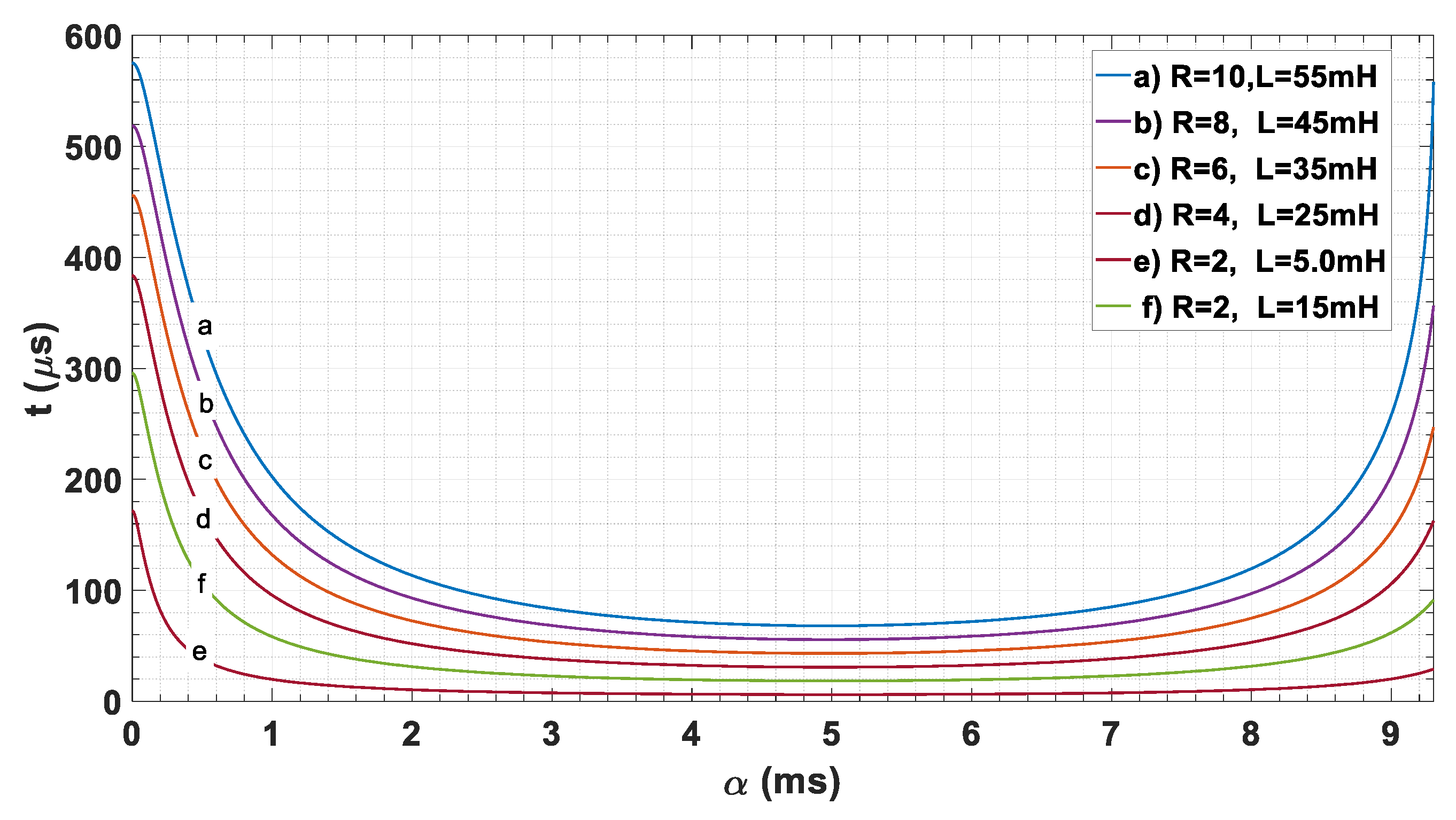Energies 13 03539 g007 Energies 13 03539 g007