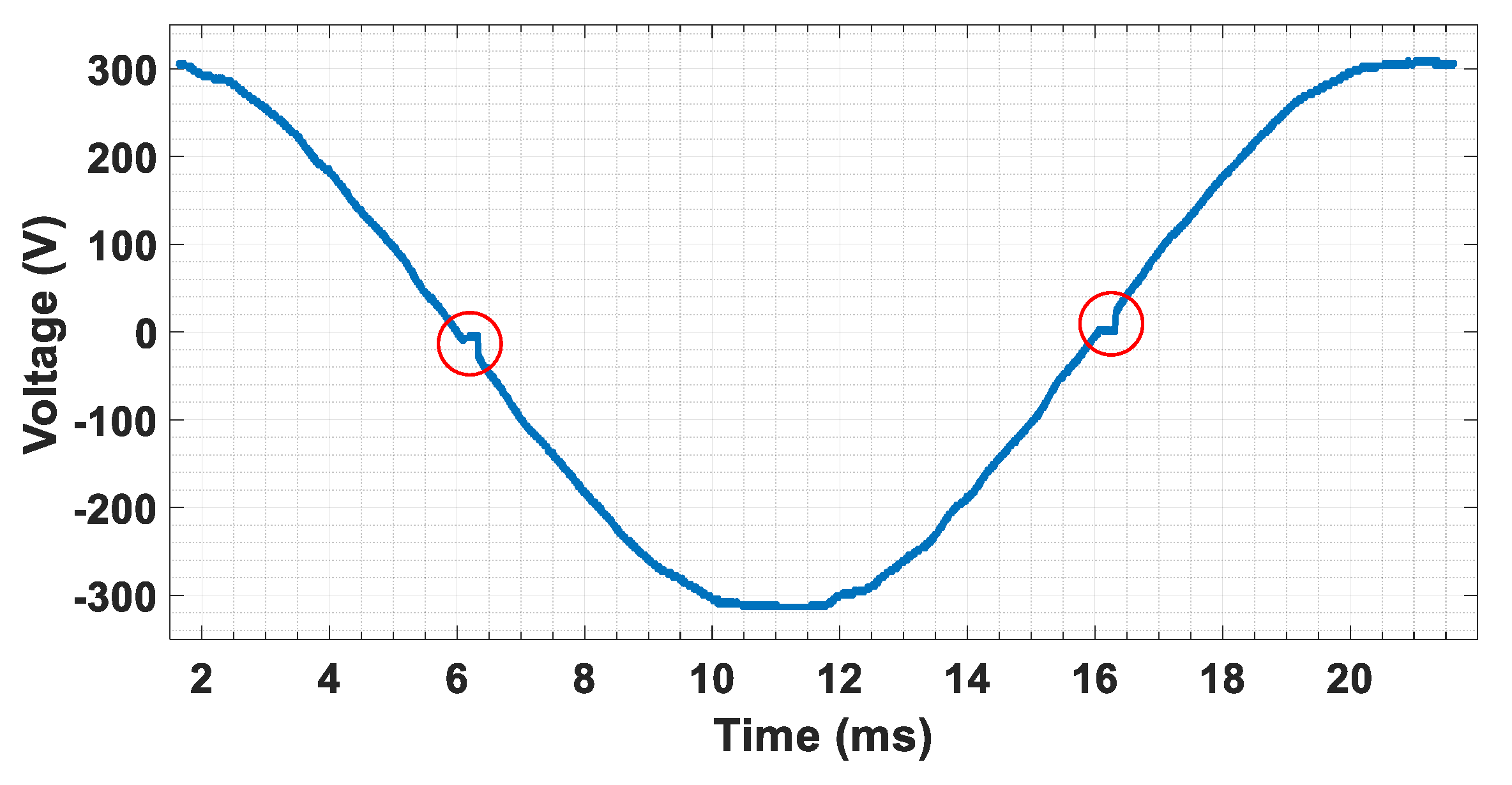 Energies 13 03539 g009 Energies 13 03539 g009
