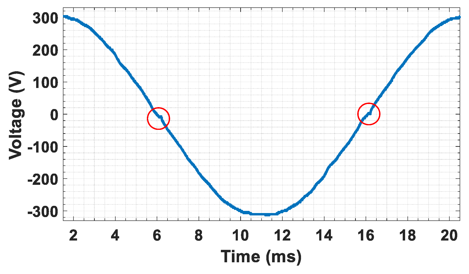 Energies 13 03539 g015 Energies 13 03539 g015