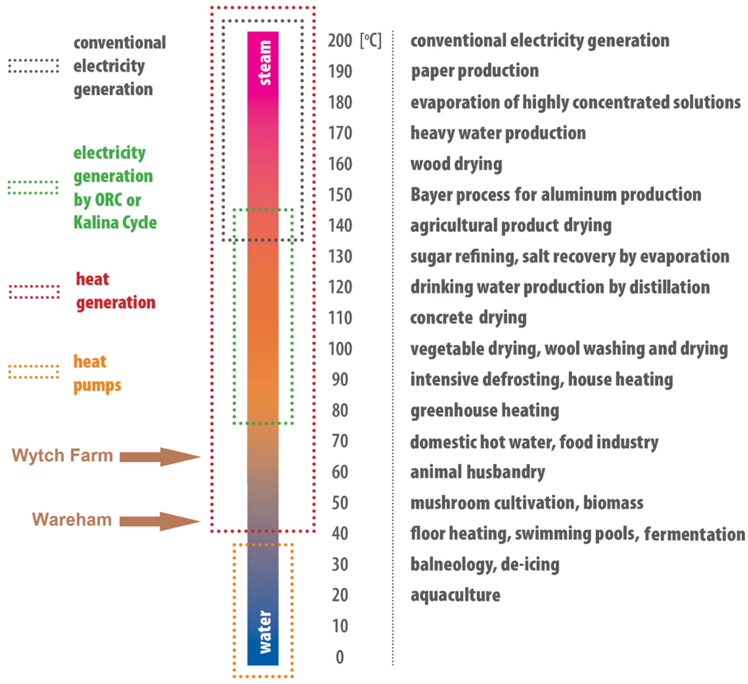 Energies 13 03541 g001