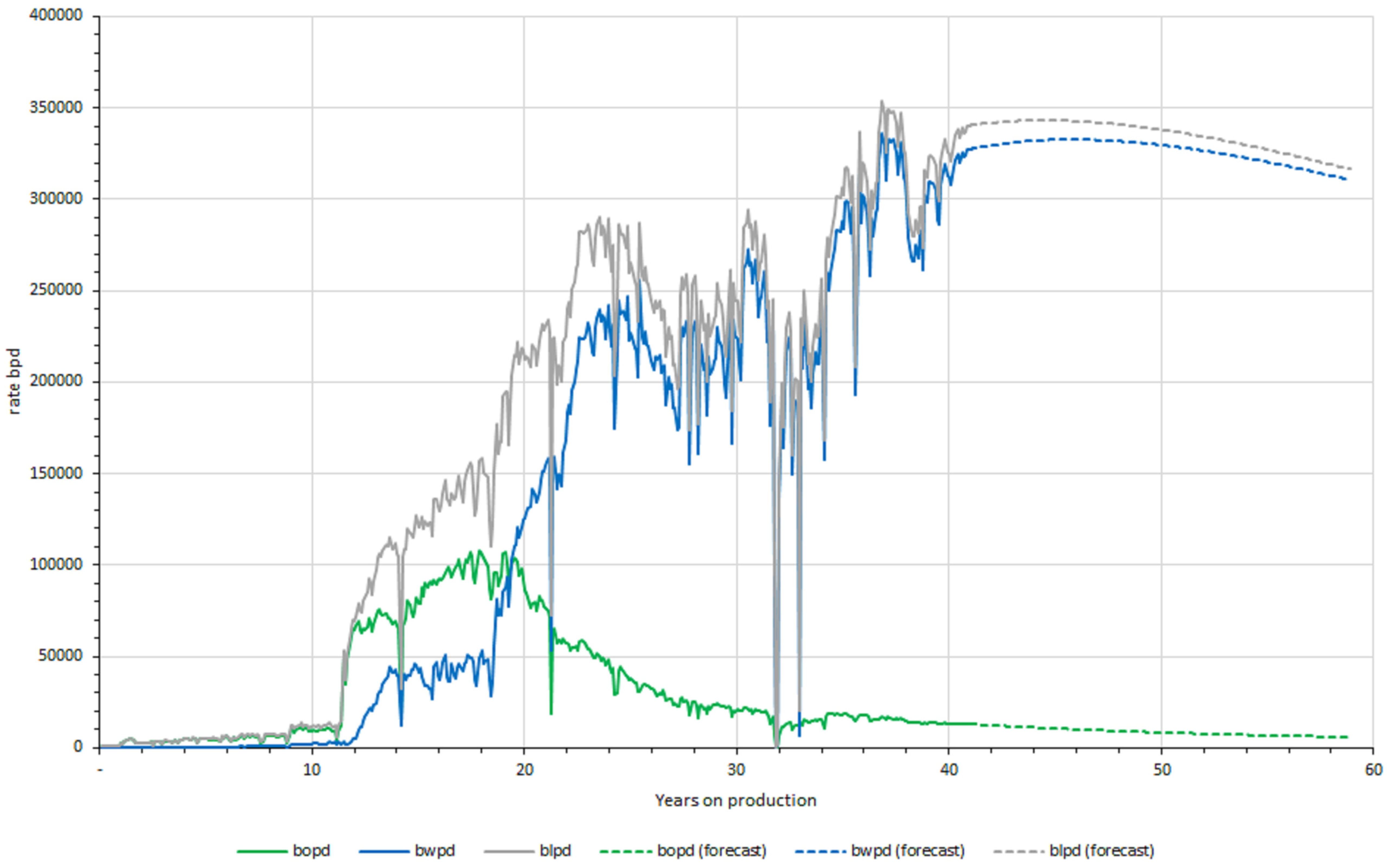 Energies 13 03541 g007