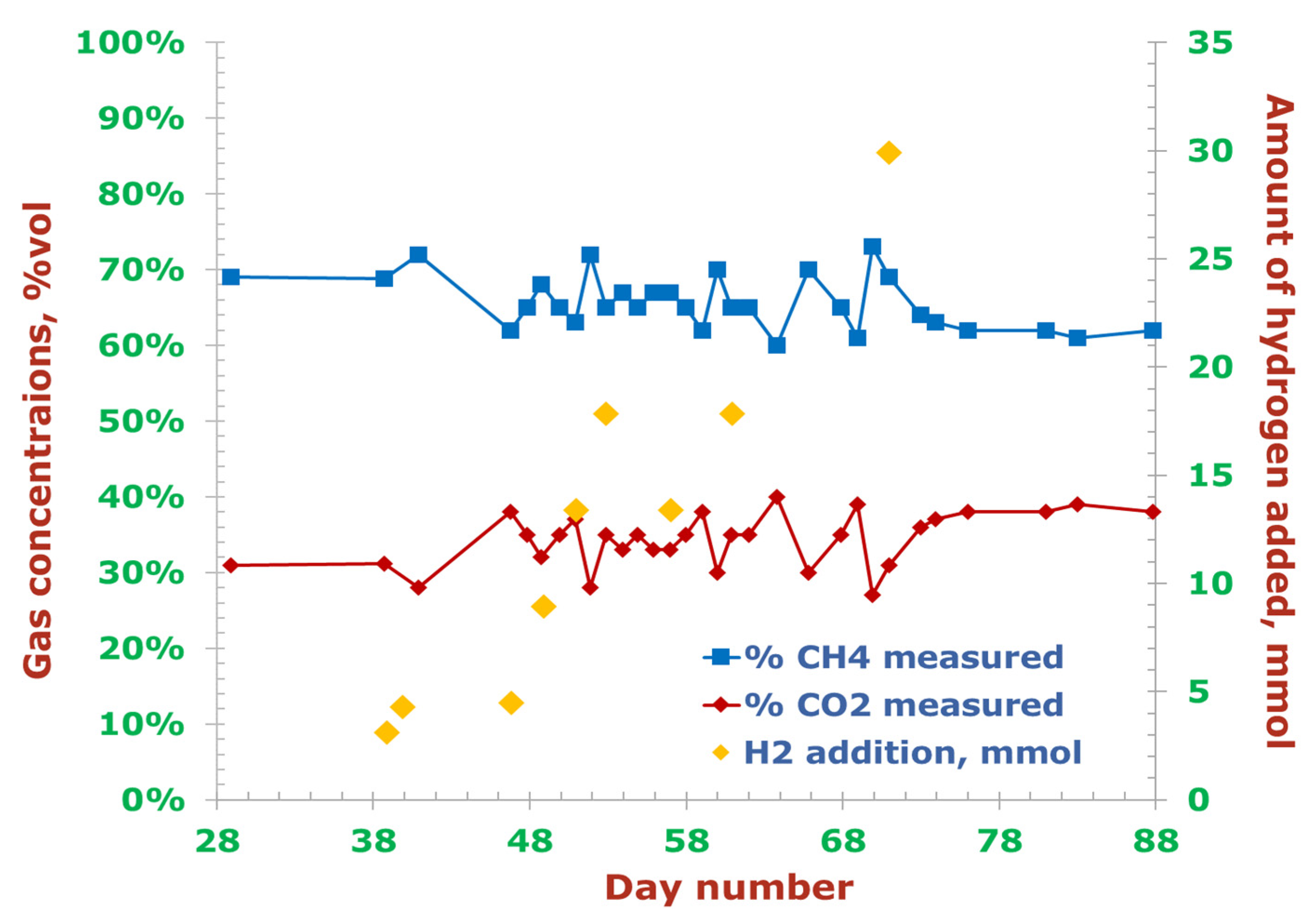 Energies 13 03542 g002 Energies 13 03542 g002