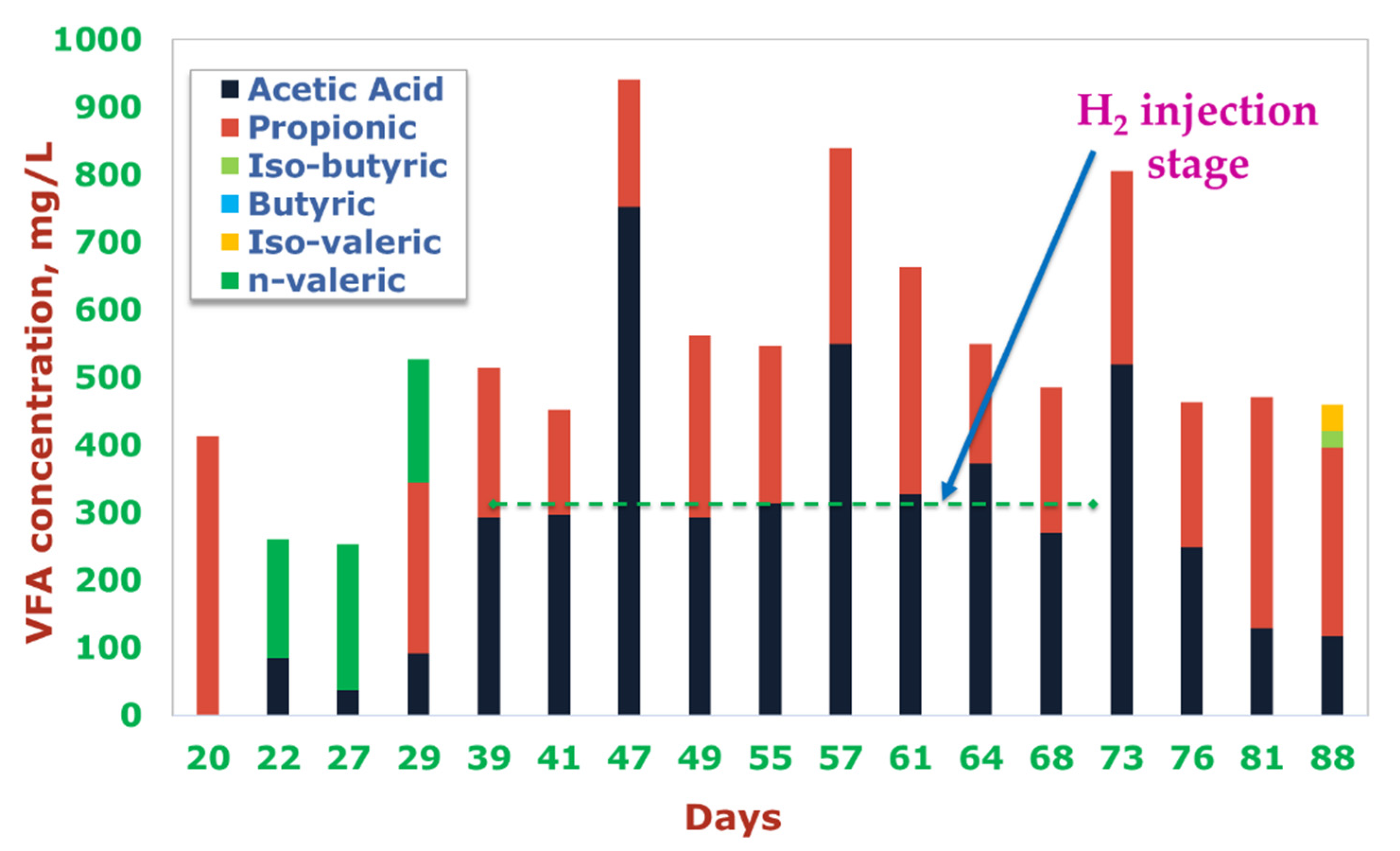 Energies 13 03542 g003 Energies 13 03542 g003